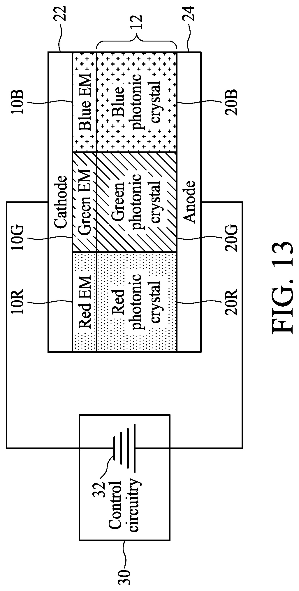 Patent US12317722 Figure 8 – Color display with color filter layer comprising two-dimensional photonic crystals formed in a dielectric layer