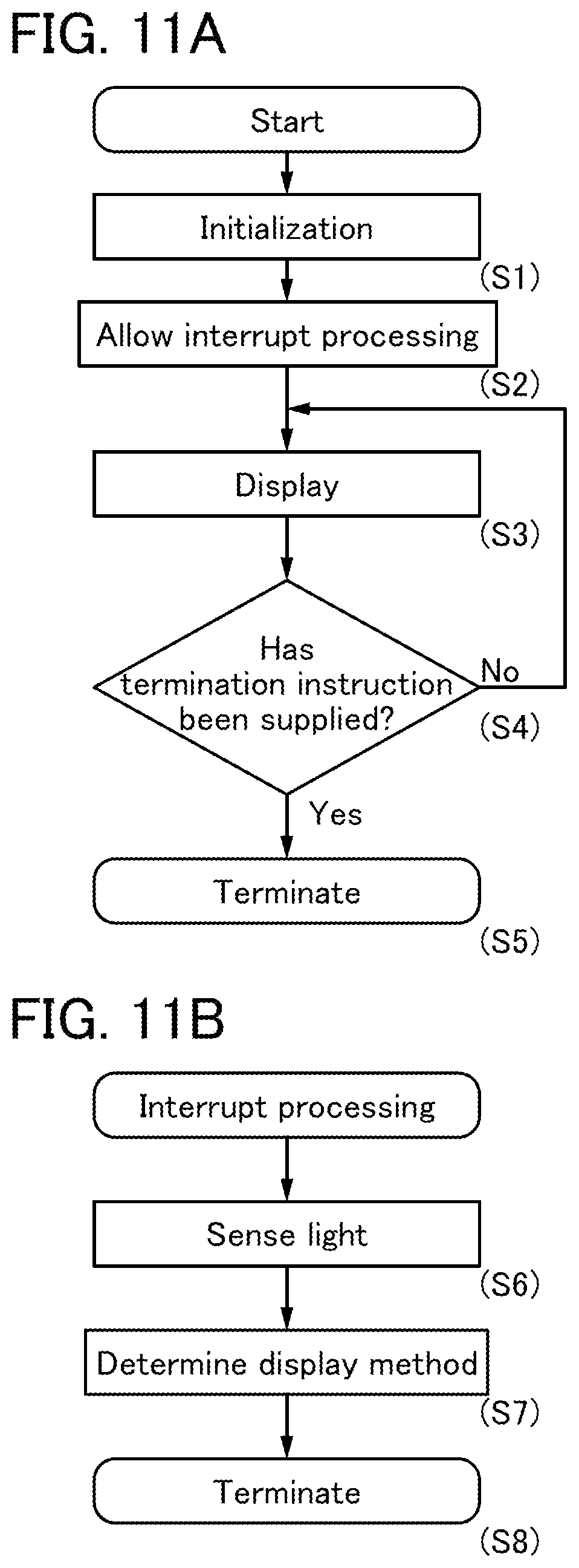 Patent US12317723 Figure 11 – Display panel, display device, input/output device, and data processing device