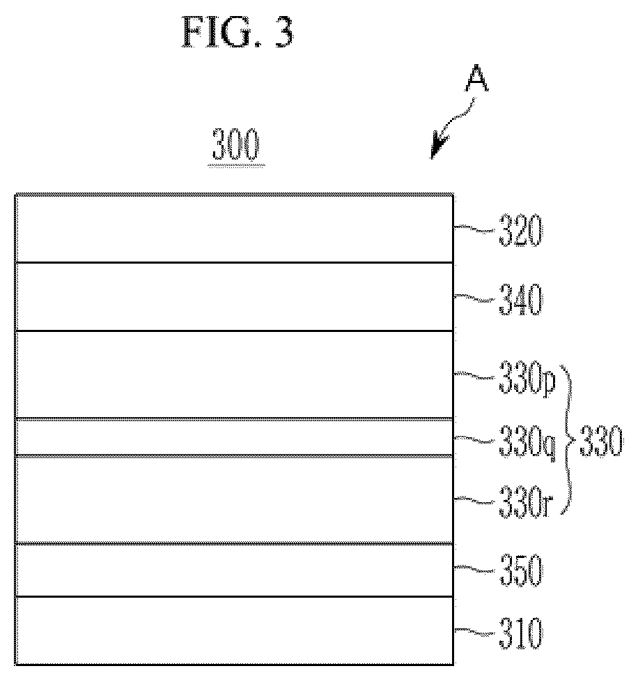 Patent US12317727 Figure 3 – Sensor-embedded display panel and electronic device