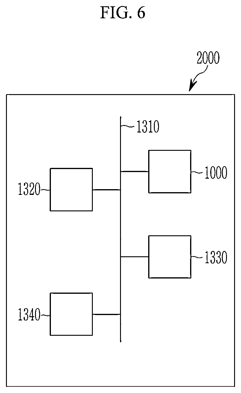 Patent US12317727 Figure 6 – Sensor-embedded display panel and electronic device