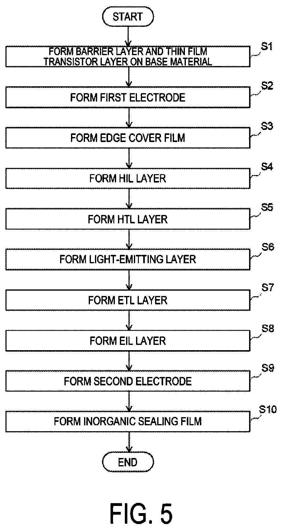 Patent US12317734 Figure 5 – Display device and display device production method