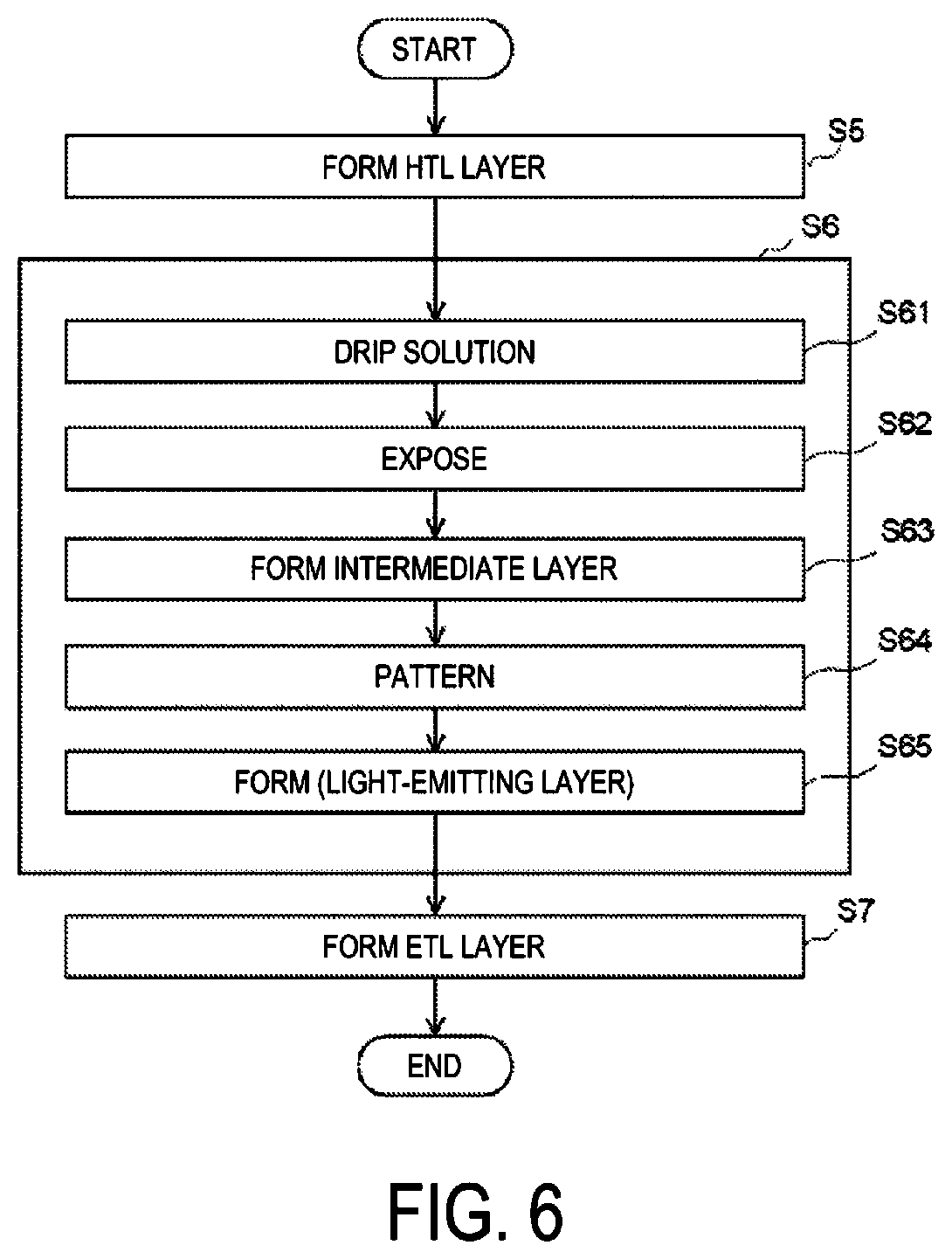 Patent US12317734 Figure 6 – Display device and display device production method