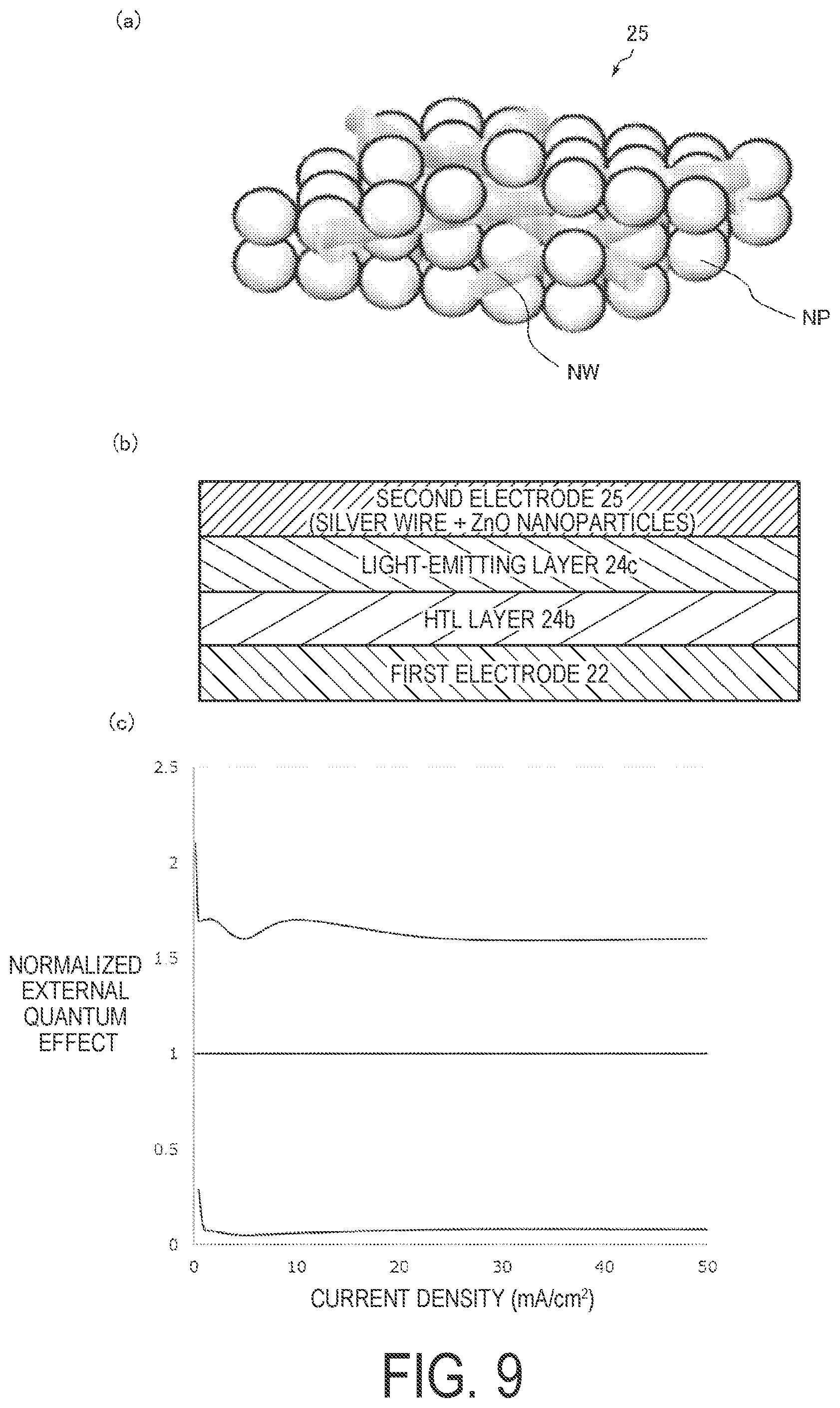 Patent US12317734 Figure 9 – Display device and display device production method