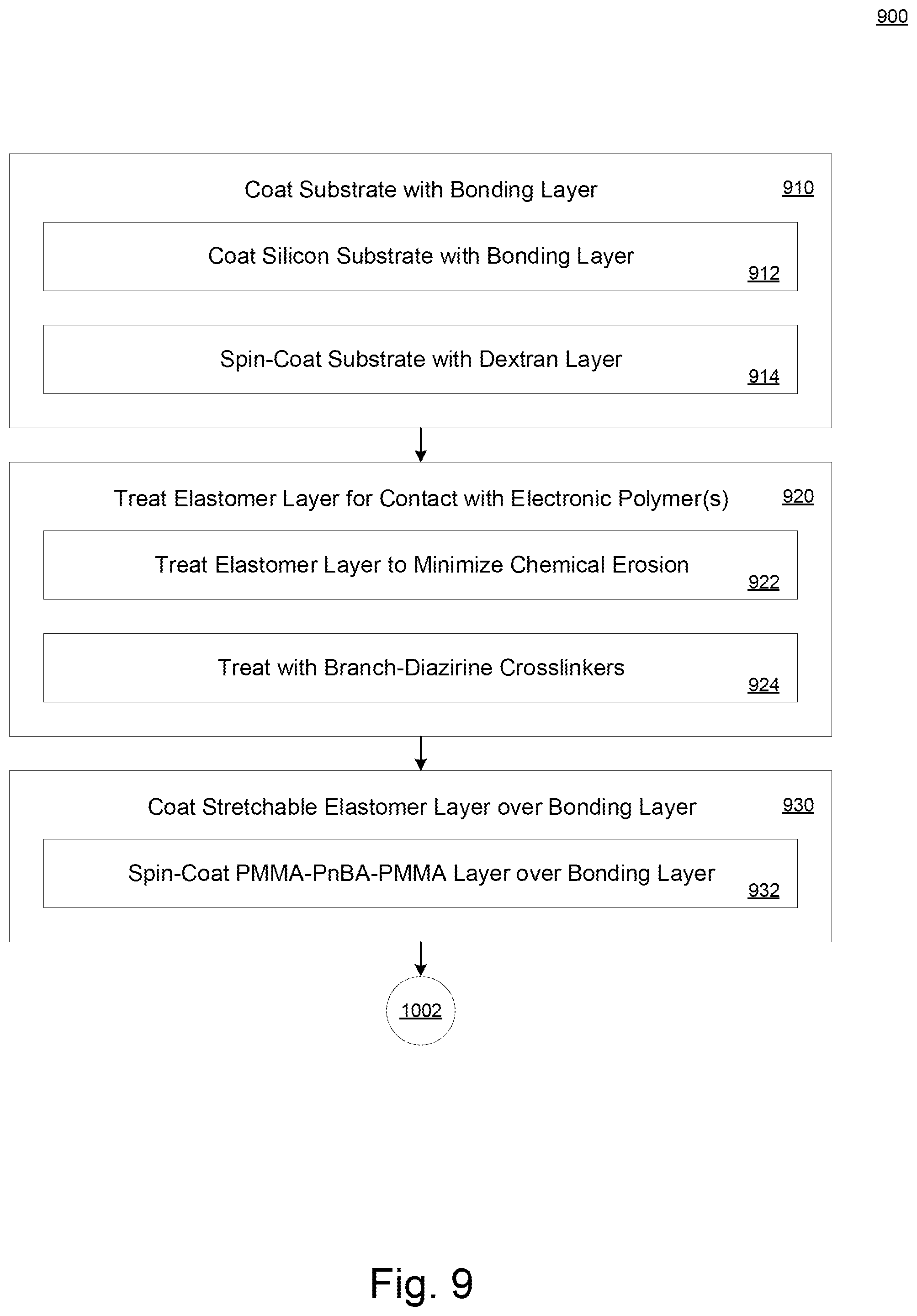 Patent US12317735 Figure 14 – Flexible and stretchable semiconductor devices with reduced footprints and methods therefor