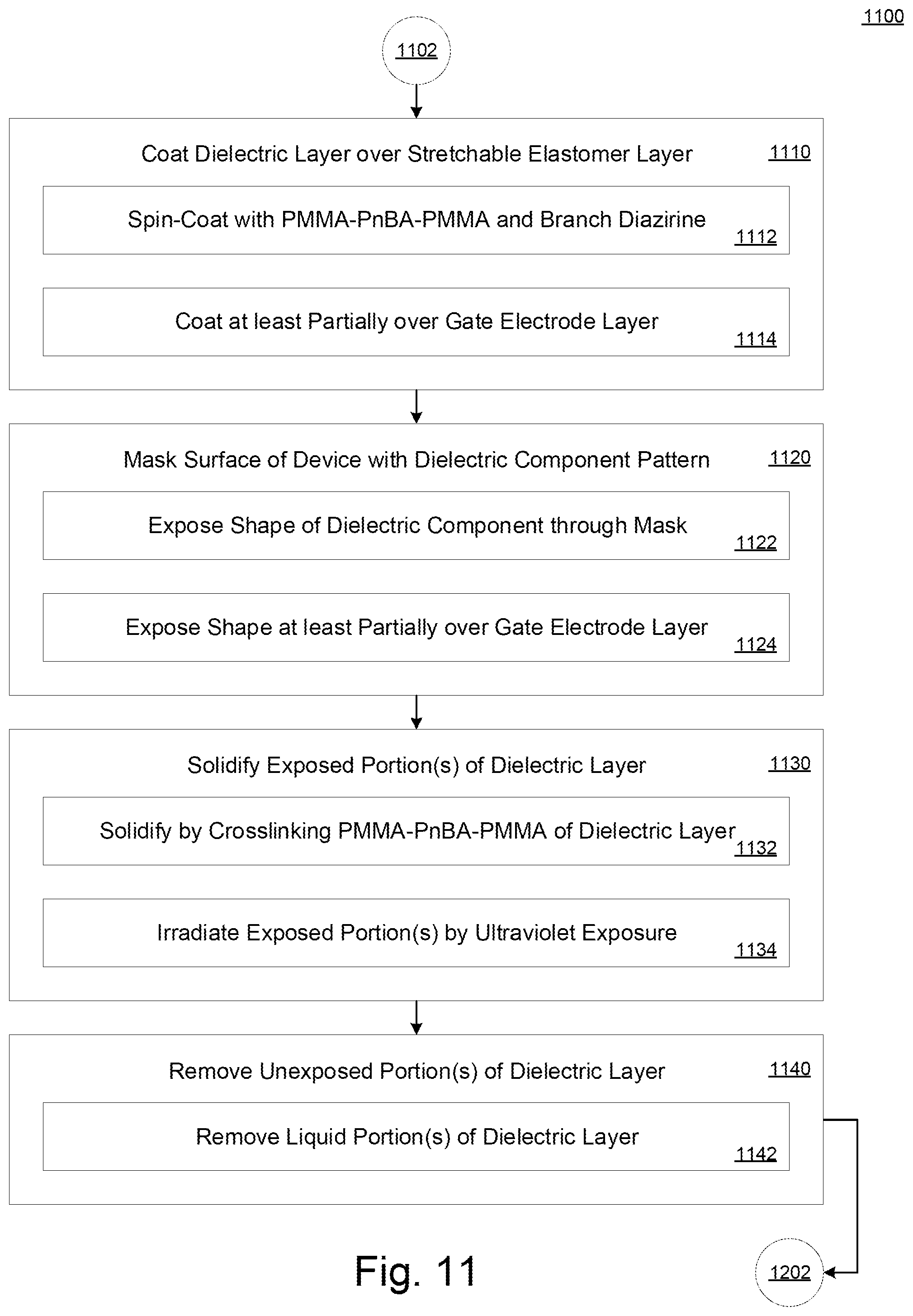 Patent US12317735 Figure 16 – Flexible and stretchable semiconductor devices with reduced footprints and methods therefor