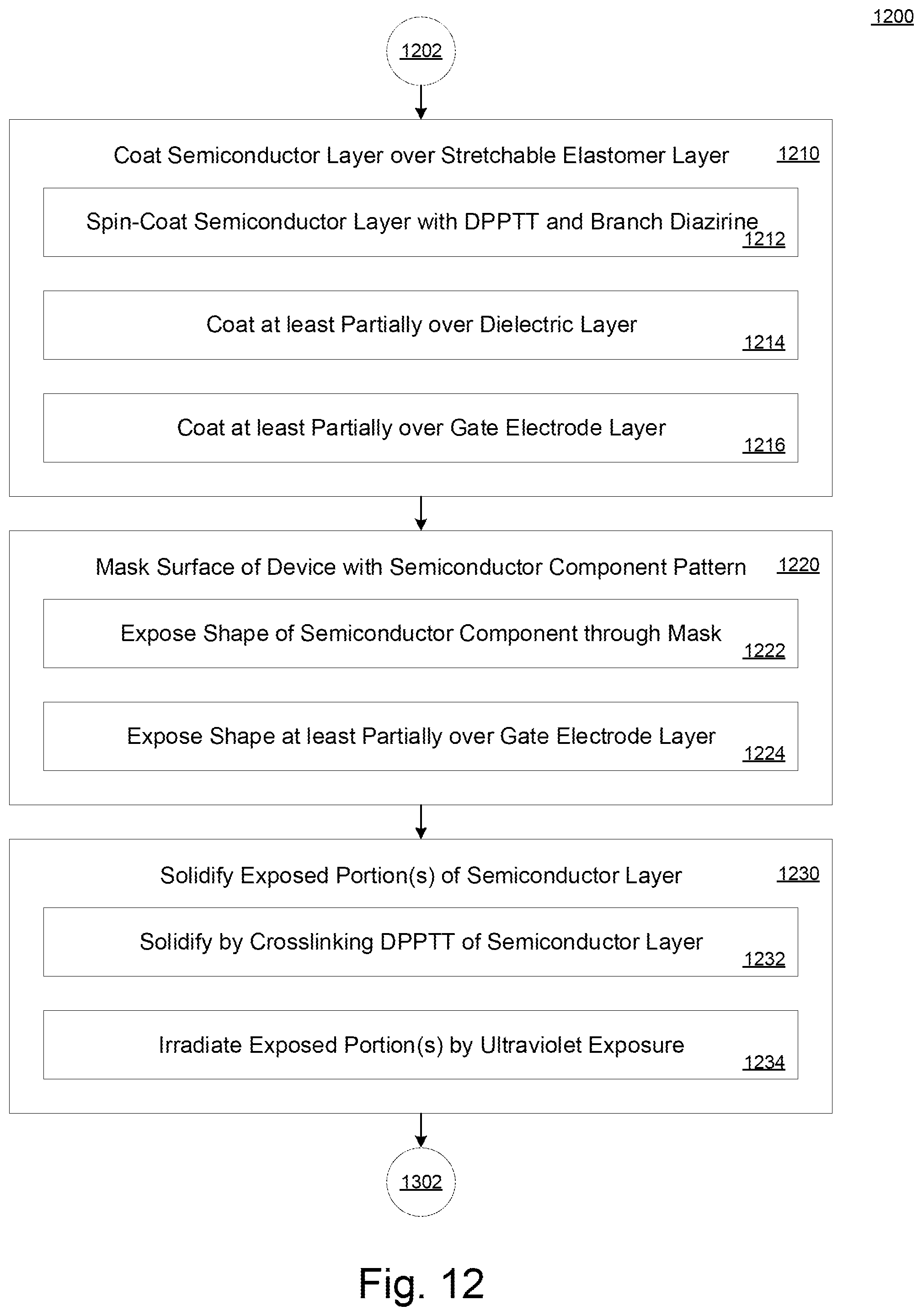 Patent US12317735 Figure 17 – Flexible and stretchable semiconductor devices with reduced footprints and methods therefor