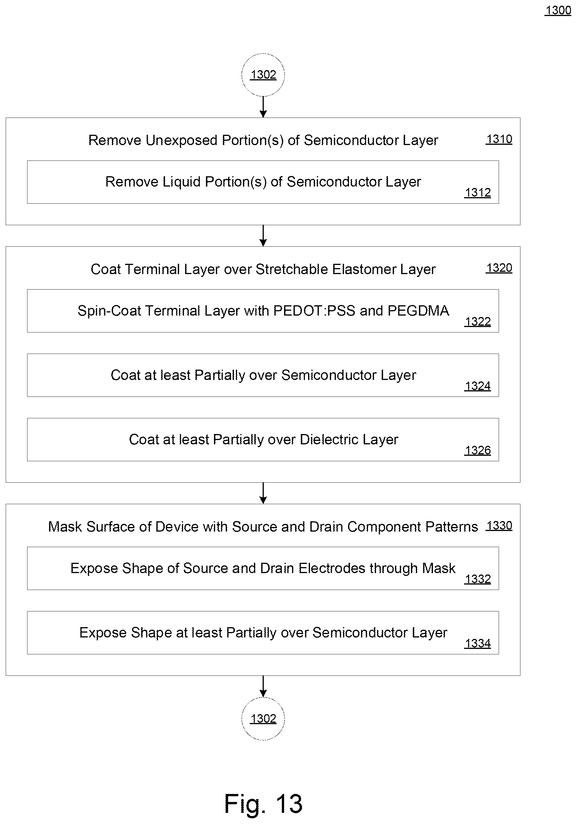 Patent US12317735 Figure 18 – Flexible and stretchable semiconductor devices with reduced footprints and methods therefor