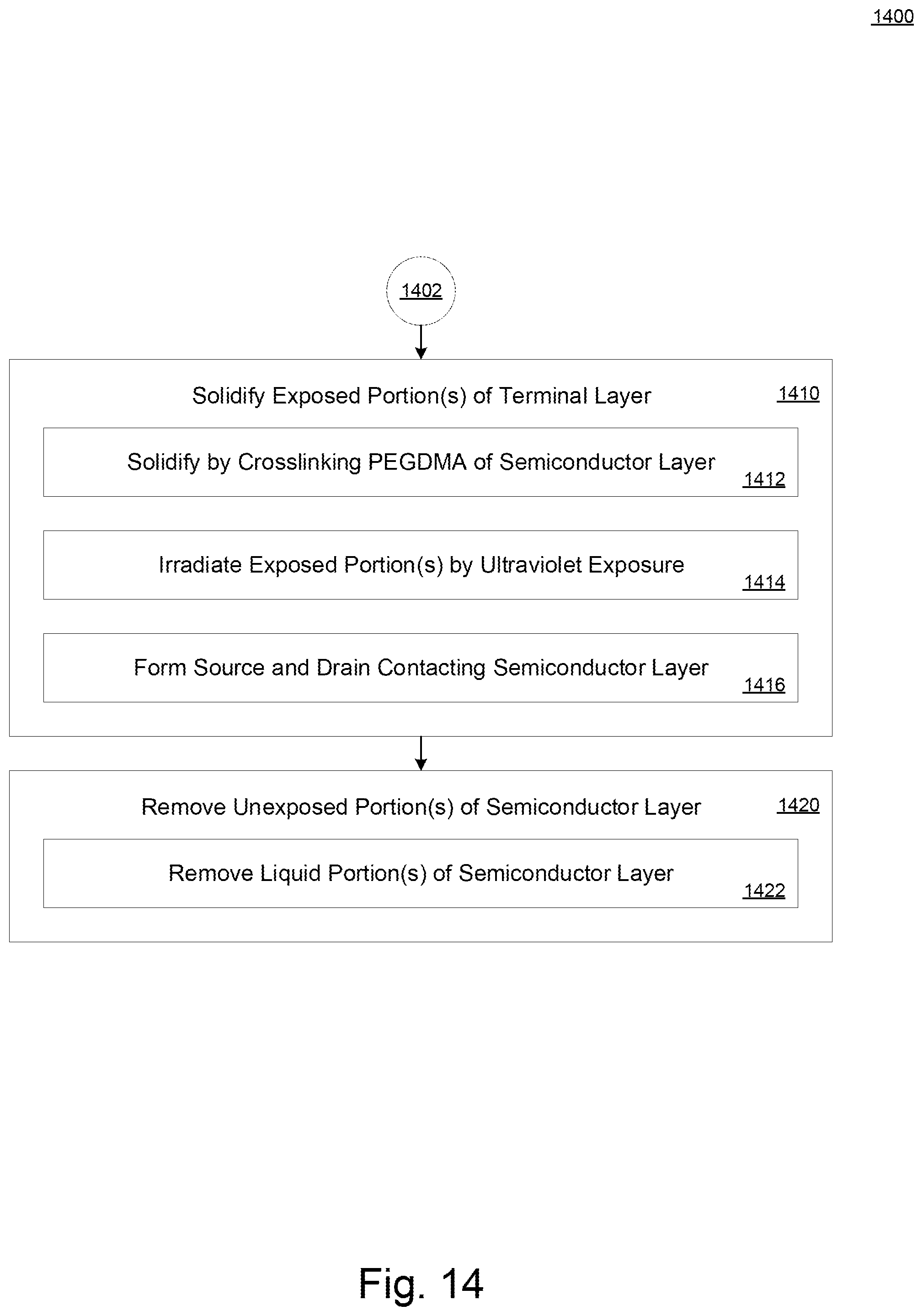 Patent US12317735 Figure 19 – Flexible and stretchable semiconductor devices with reduced footprints and methods therefor