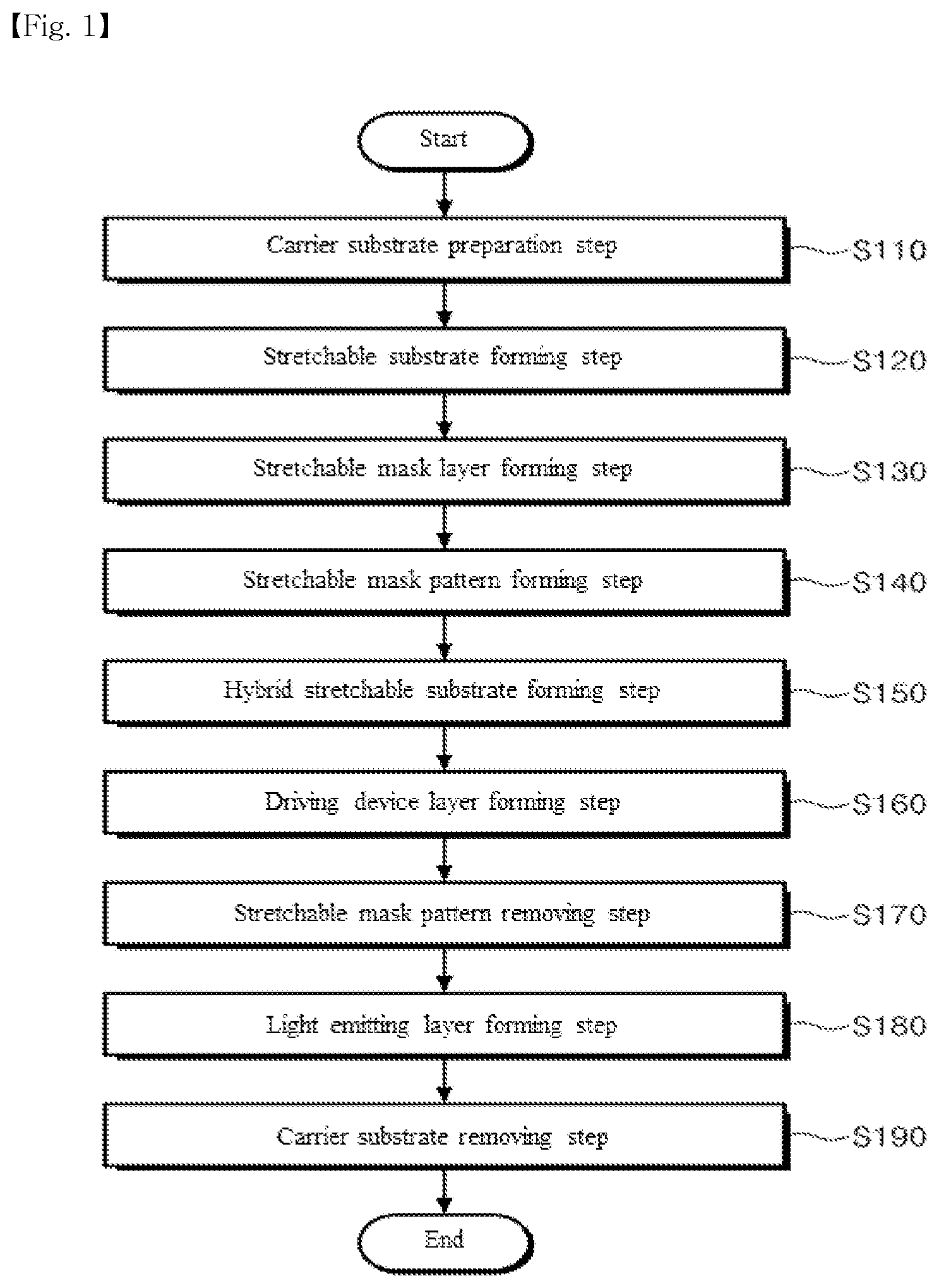 Patent US12317736 Figure 1 – Stretchable display