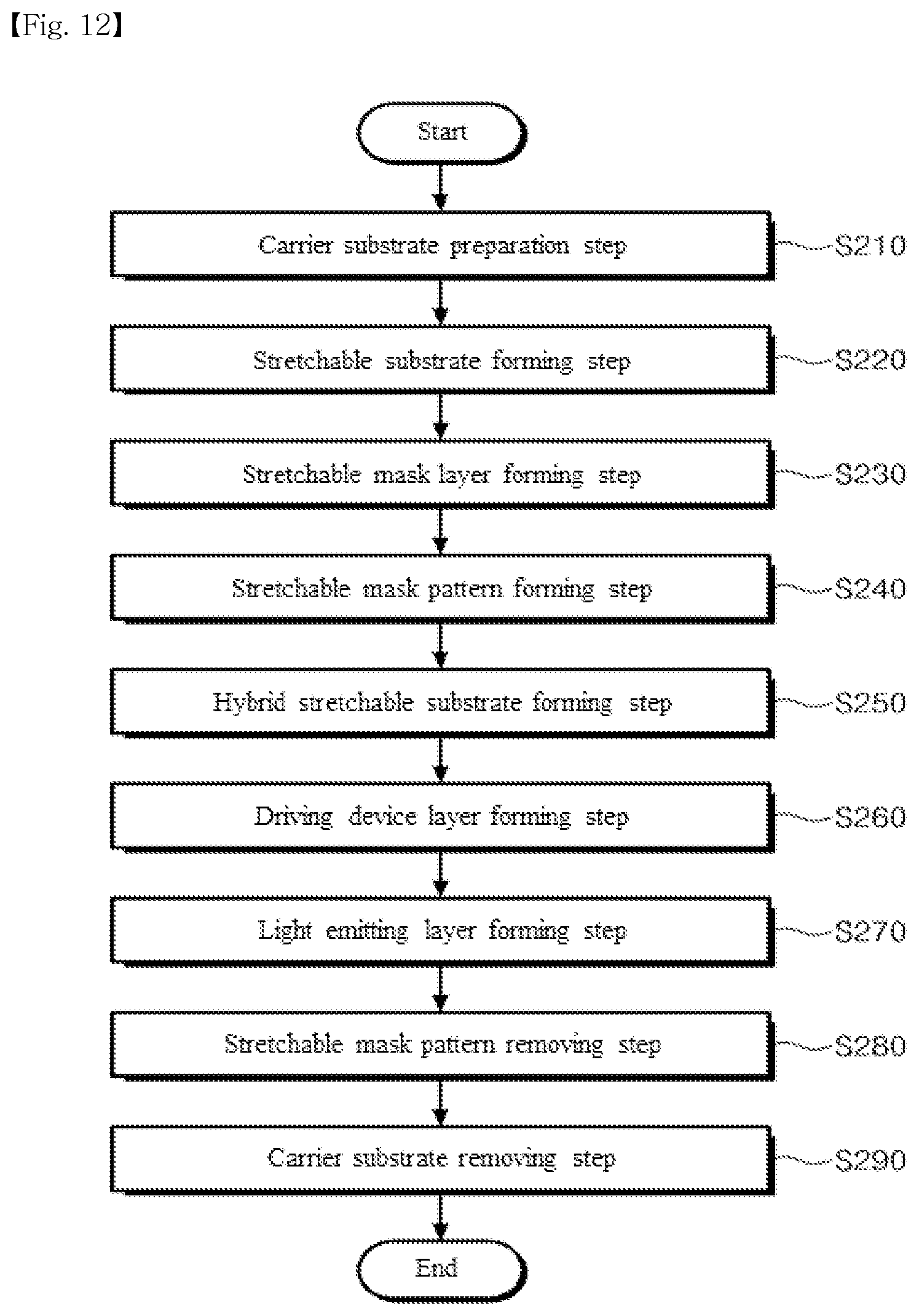 Patent US12317736 Figure 17 – Stretchable display