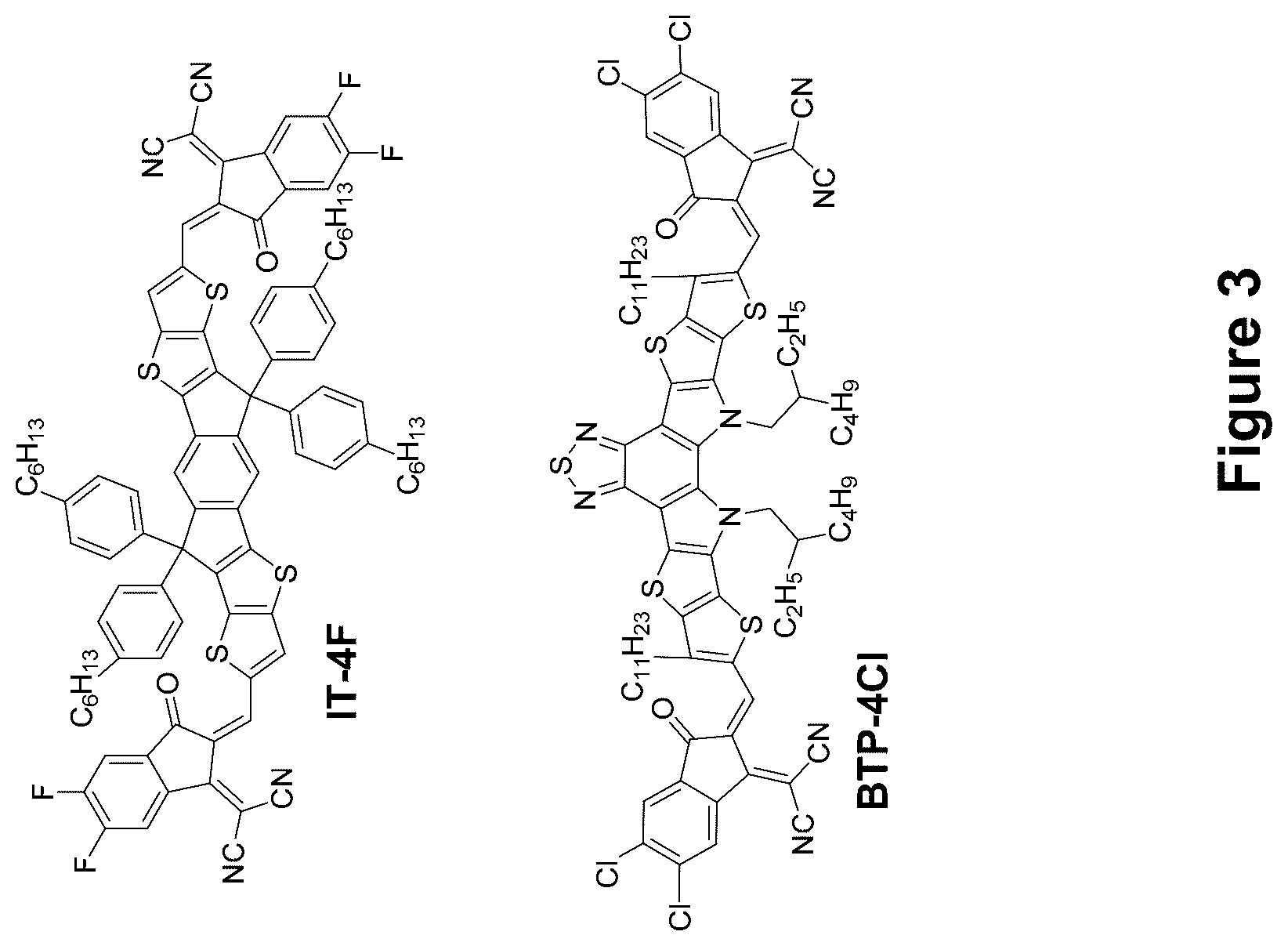 Patent US12317738 Figure 3 – Symmetric charge transfer compounds for organic photovoltaics