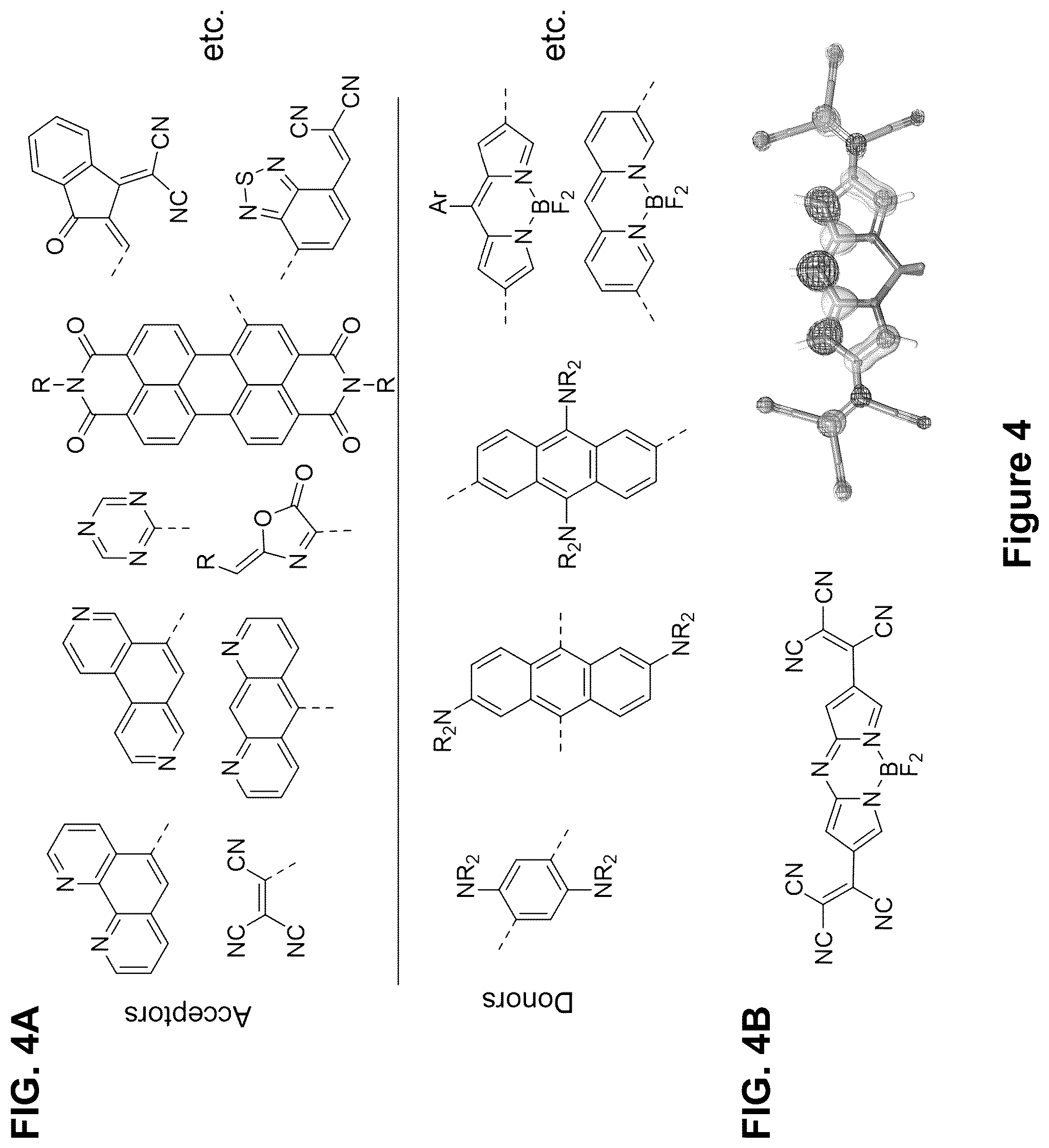 Patent US12317738 Figure 4 – Symmetric charge transfer compounds for organic photovoltaics