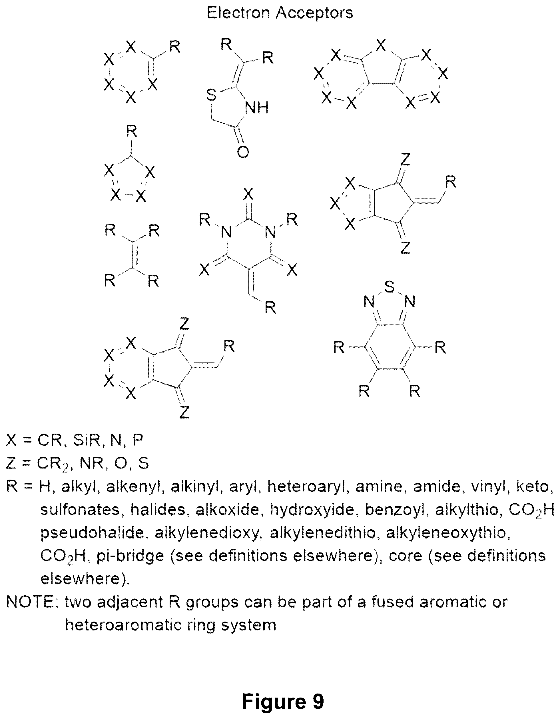 Patent US12317738 Figure 9 – Symmetric charge transfer compounds for organic photovoltaics