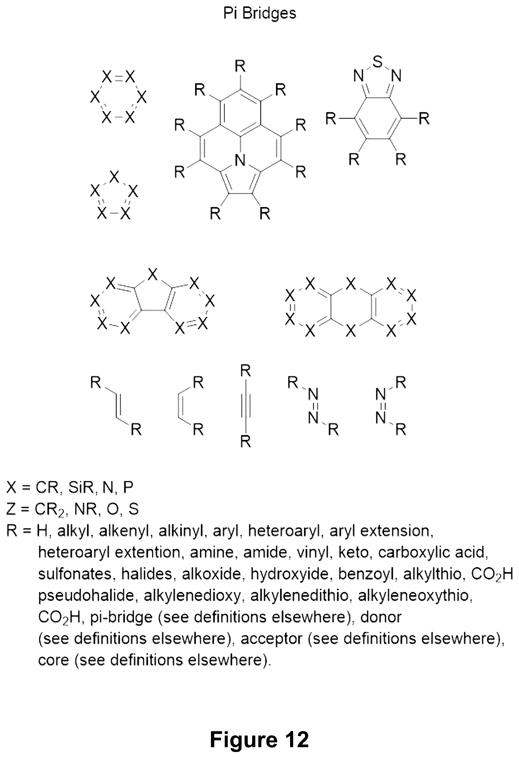 Patent US12317738 Figure 12 – Symmetric charge transfer compounds for organic photovoltaics