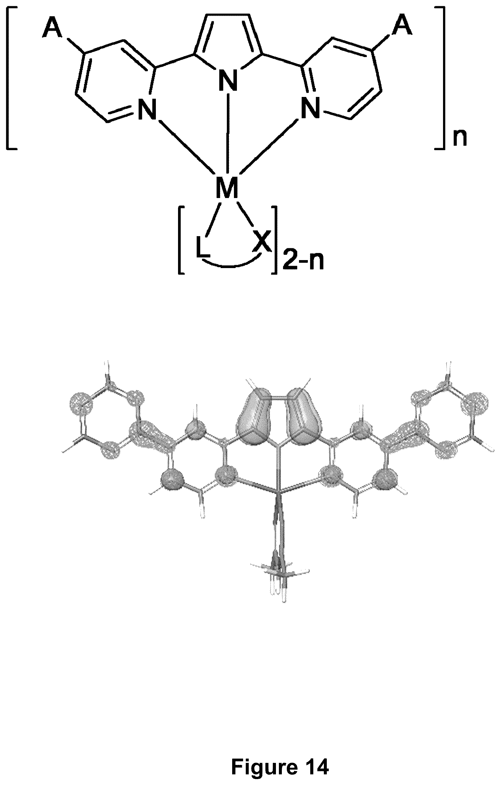 Patent US12317738 Figure 14 – Symmetric charge transfer compounds for organic photovoltaics