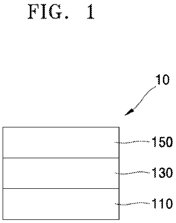 Patent US12317739 Figure 1 – Condensed cyclic compound, light-emitting device including condensed cyclic compound, and electronic apparatus including light-emitting device