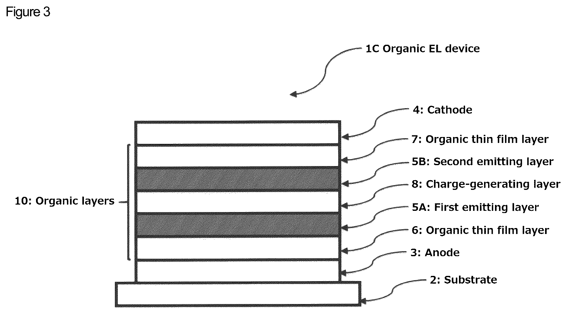 Patent US12317740 Figure 2 – Organic electroluminescence device and electronic apparatus
