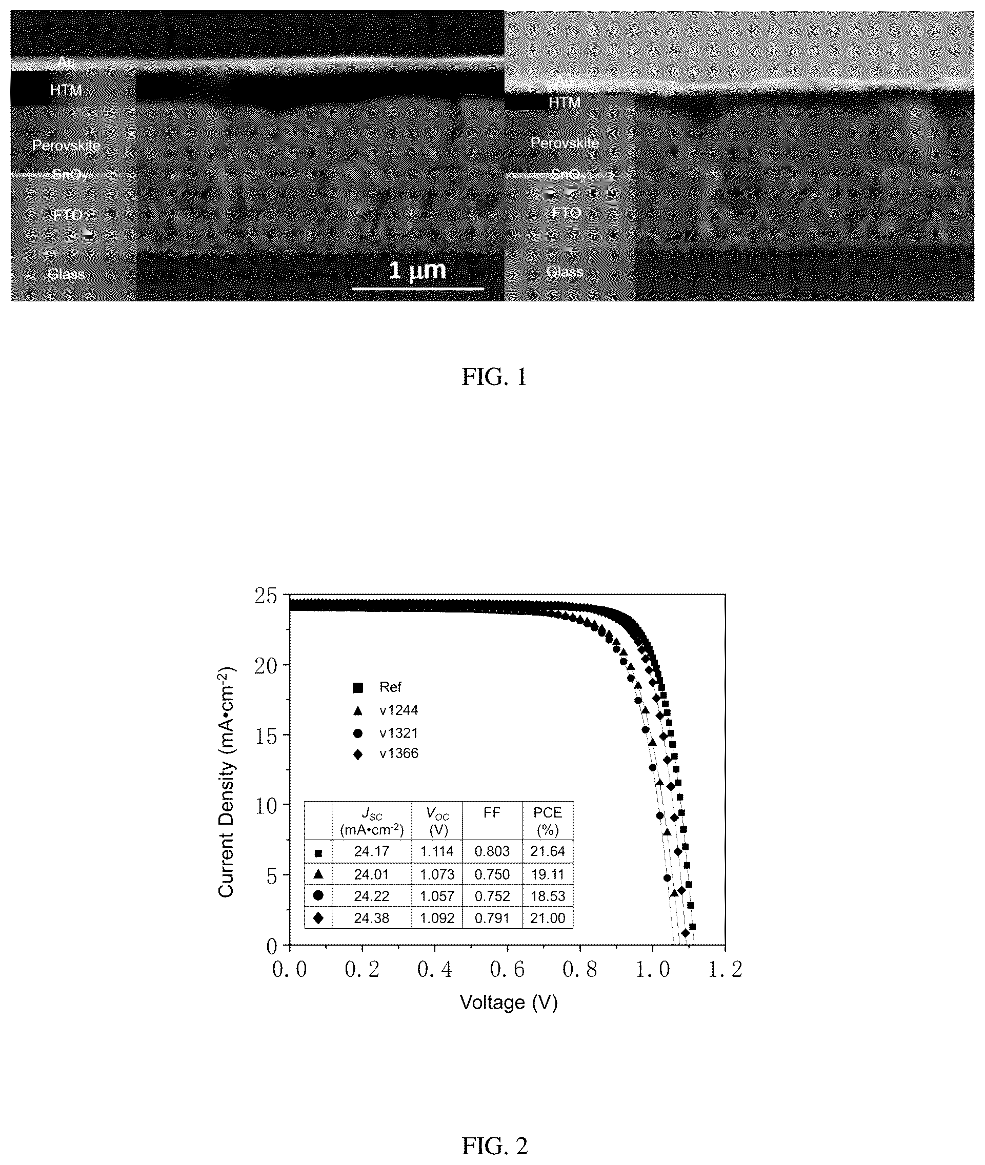 Patent US12317741 Figure 1 – Photovoltaic devices containing cyclobutane-based hole transporting materials