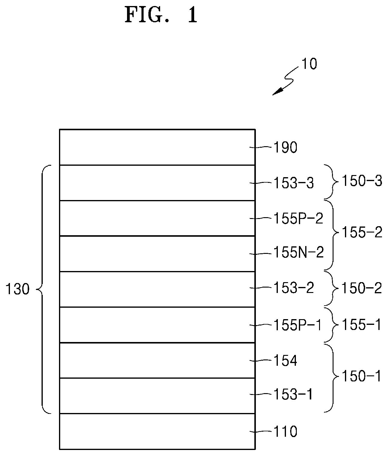 Patent US12317742 — Light-emitting device and electronic apparatus including the same — Figure 1