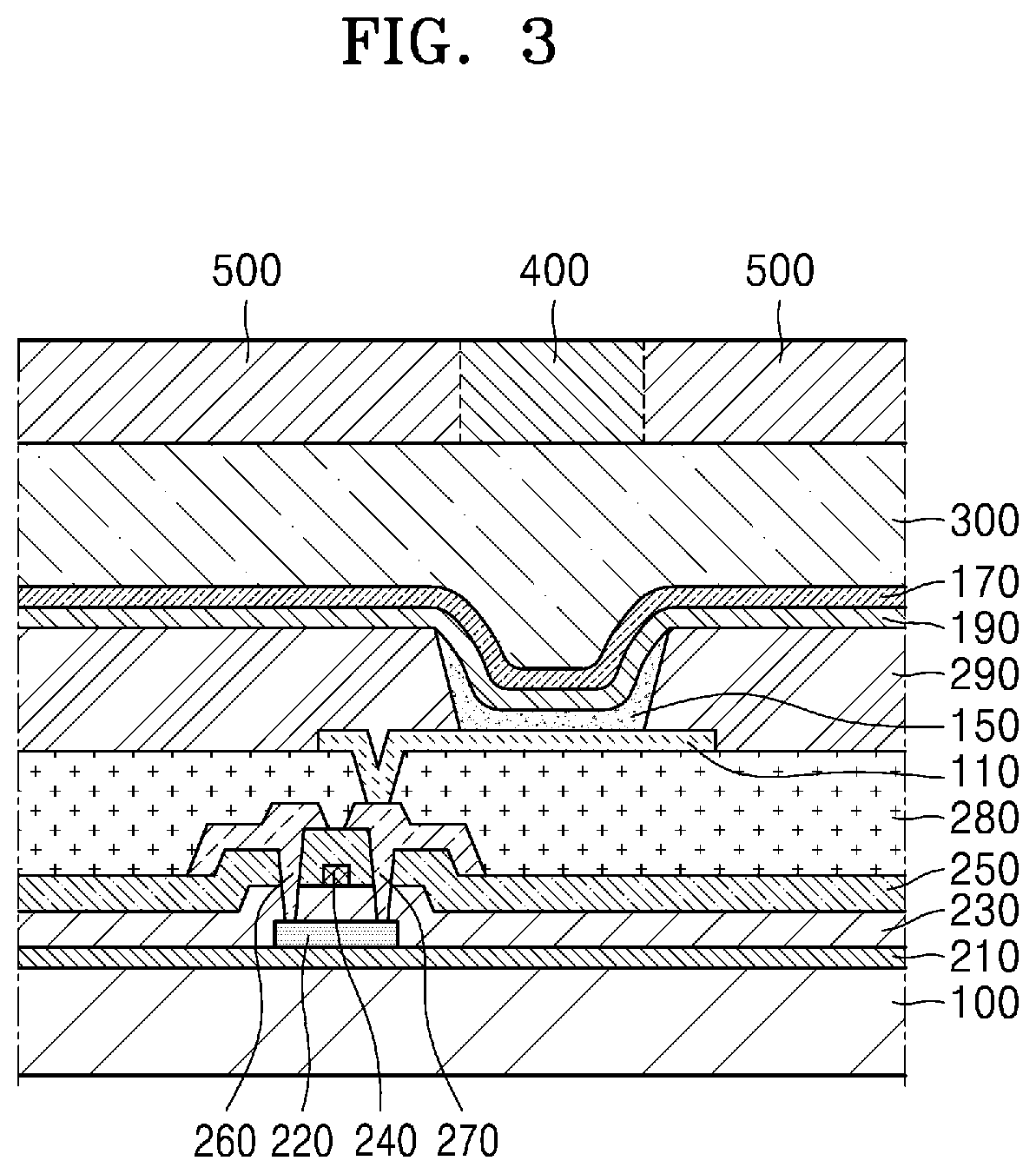 Patent US12317742 Figure 3 – Light-emitting device and electronic apparatus including the same