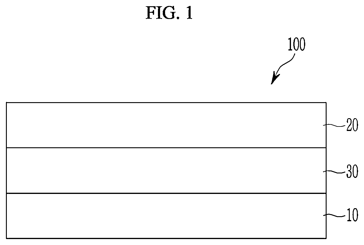 Patent US12317743 Figure 1 – N-type semiconductor, and organic photoelectric device, image sensor, and electronic device including the same