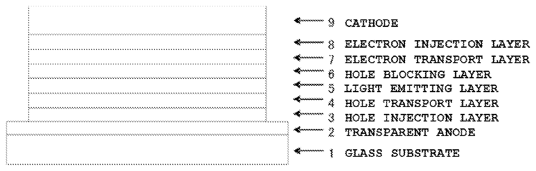 Patent US12317744 — Compound having a fused-azole ring structure and organic electroluminescent element — Figure 1