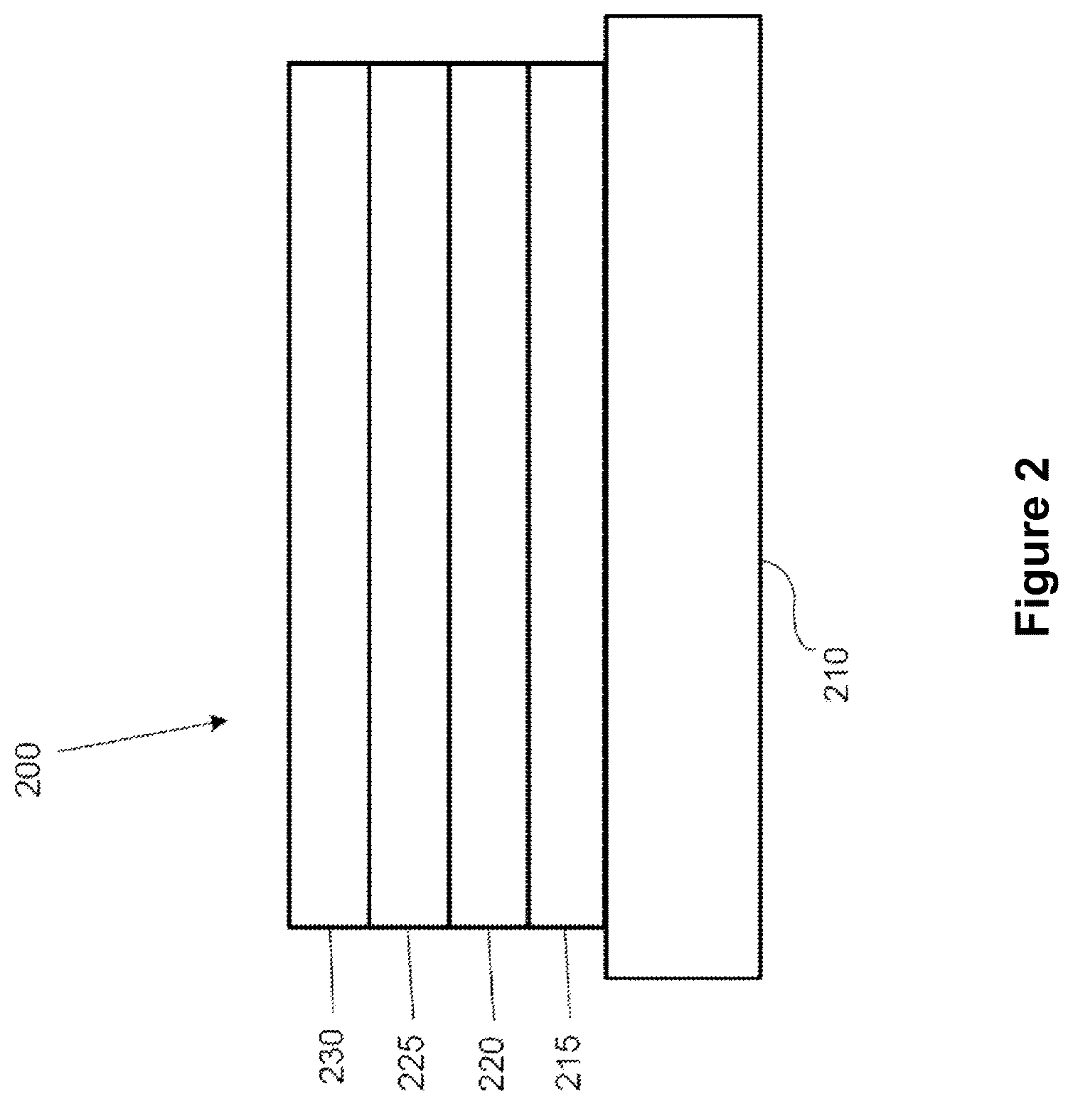 Patent US12317745 Figure 2 – Organic electroluminescent materials and devices