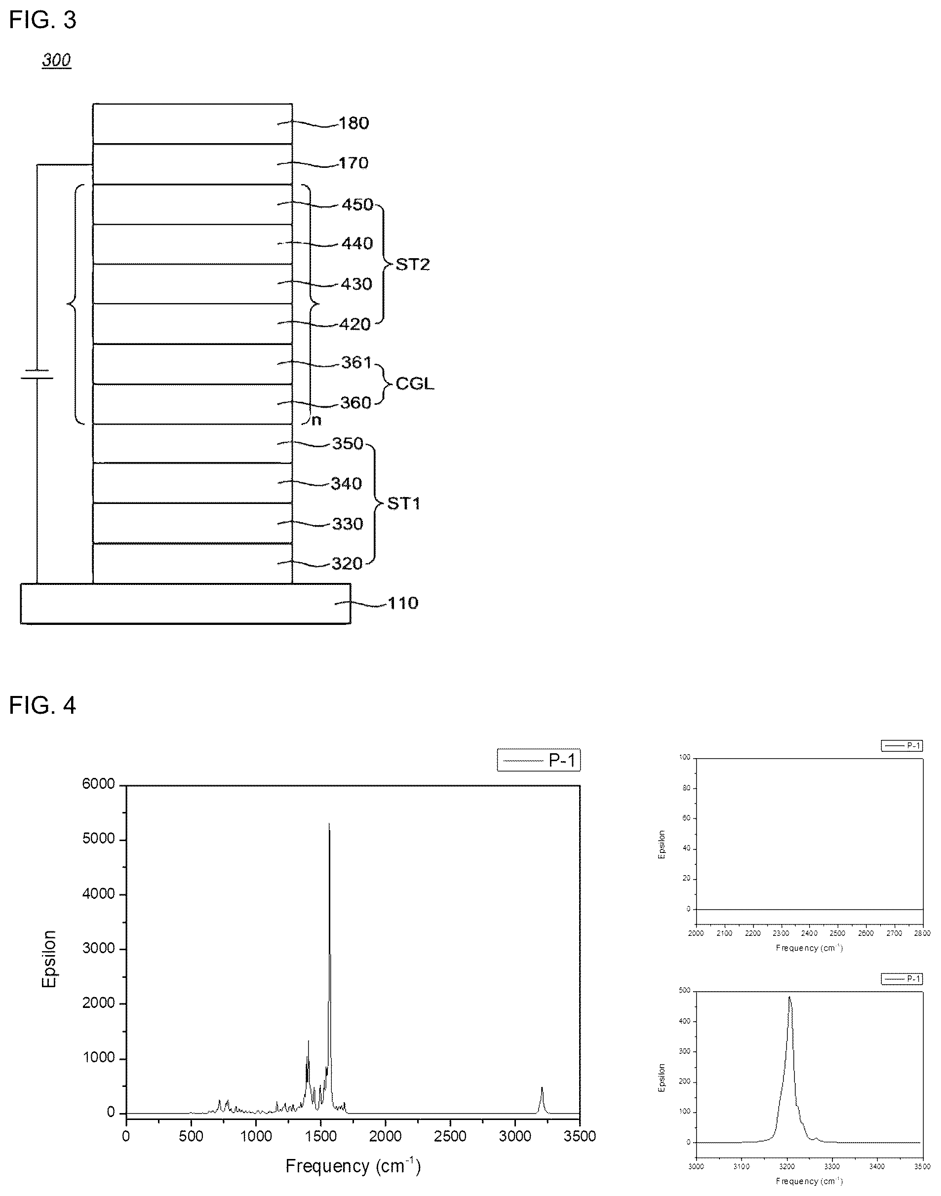 Patent US12317748 Figure 2 – Organic electronic element comprising compound for organic electronic element and an electronic device thereof