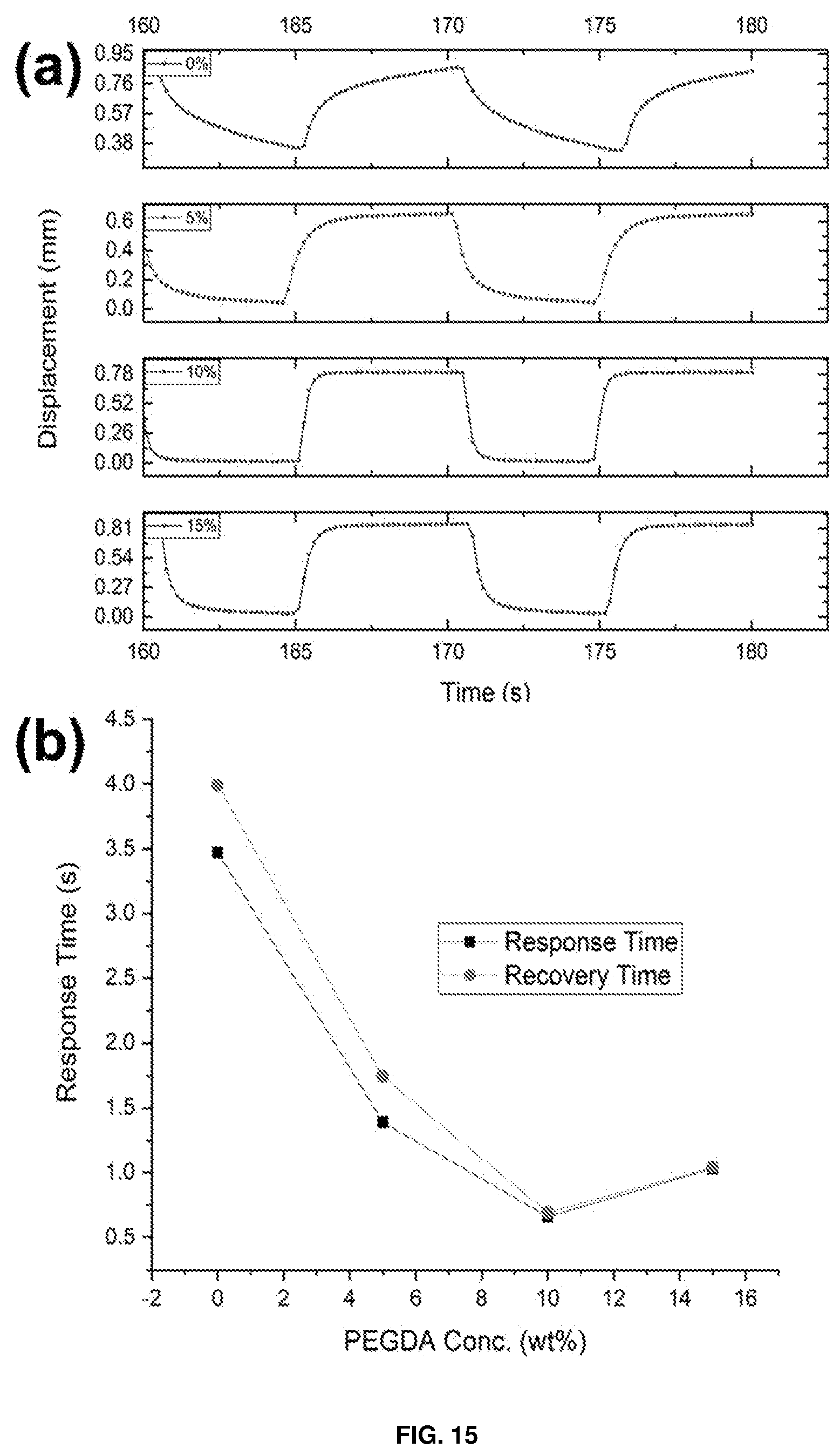 Patent US12317750 Figure 11 – Buckling dielectric elastomer actuator