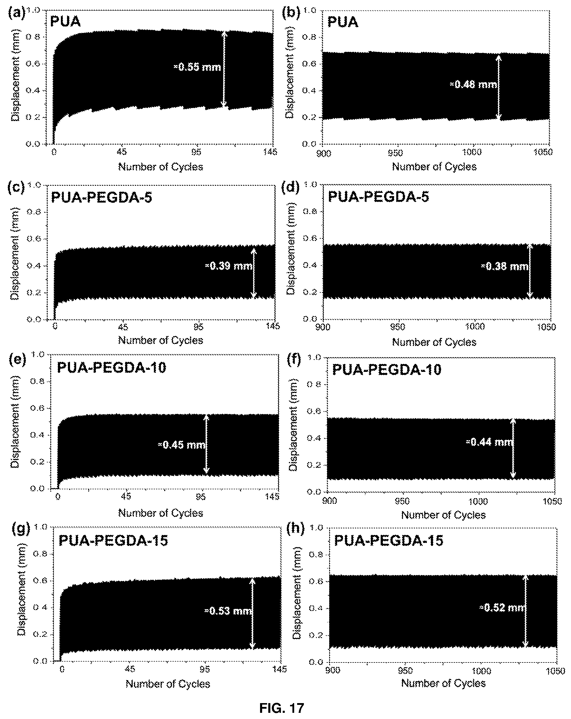 Patent US12317750 Figure 13 – Buckling dielectric elastomer actuator