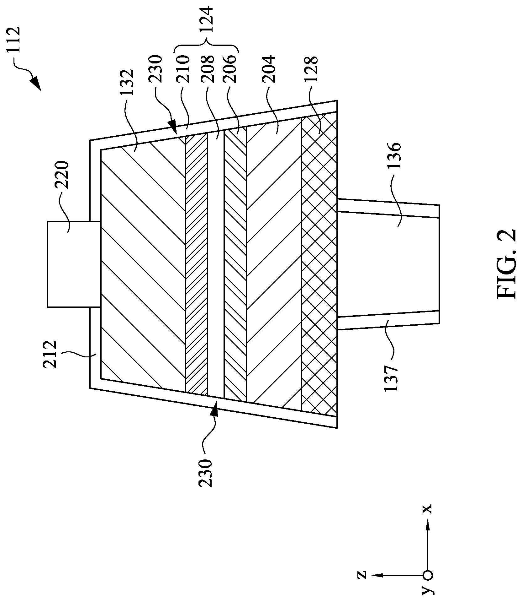 Patent US12317754 Figure 2 – Magnetic tunnel junction structures and related methods