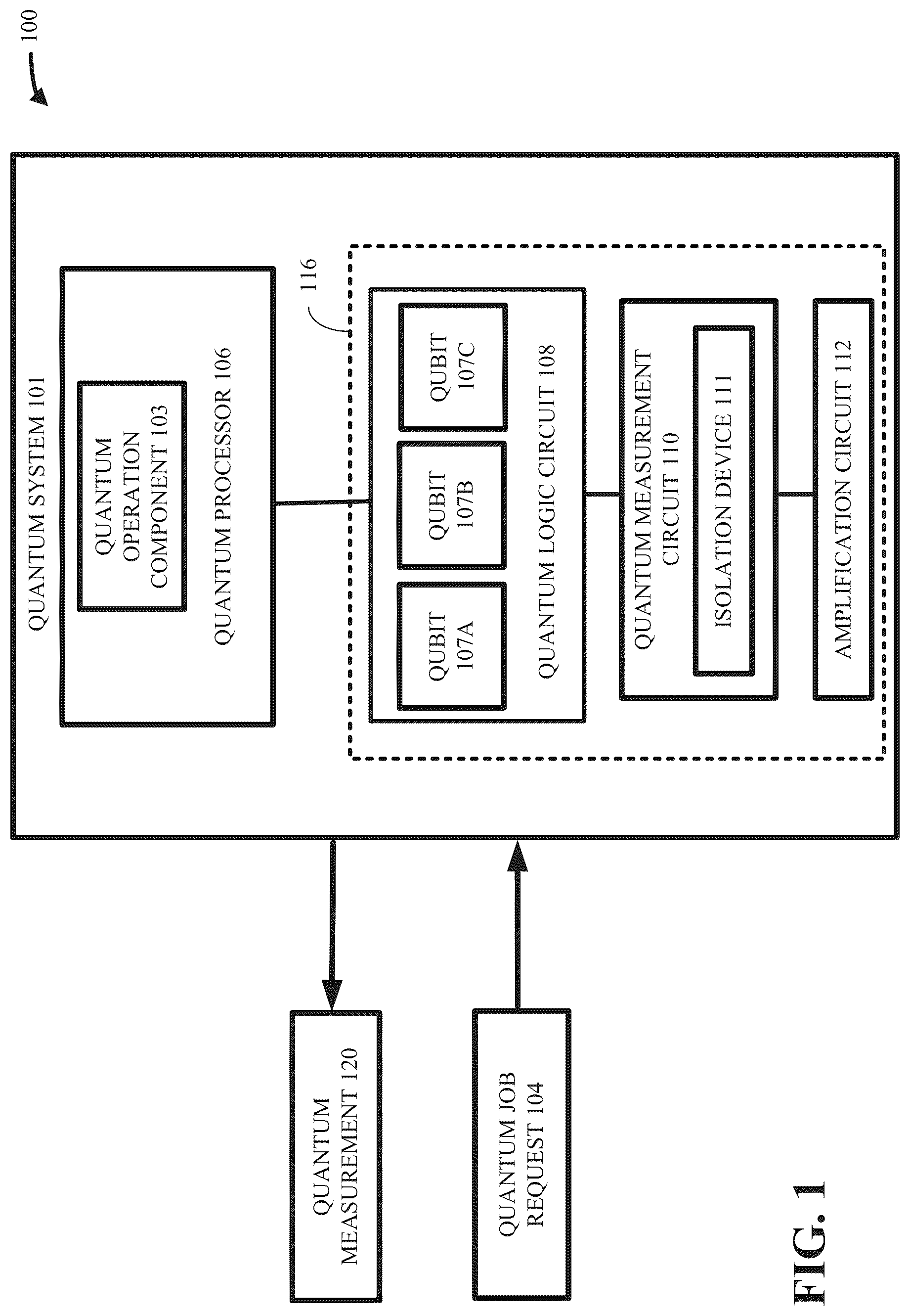Patent US12317755 — Quantum circuit with Josephson multipole isolator — Figure 1