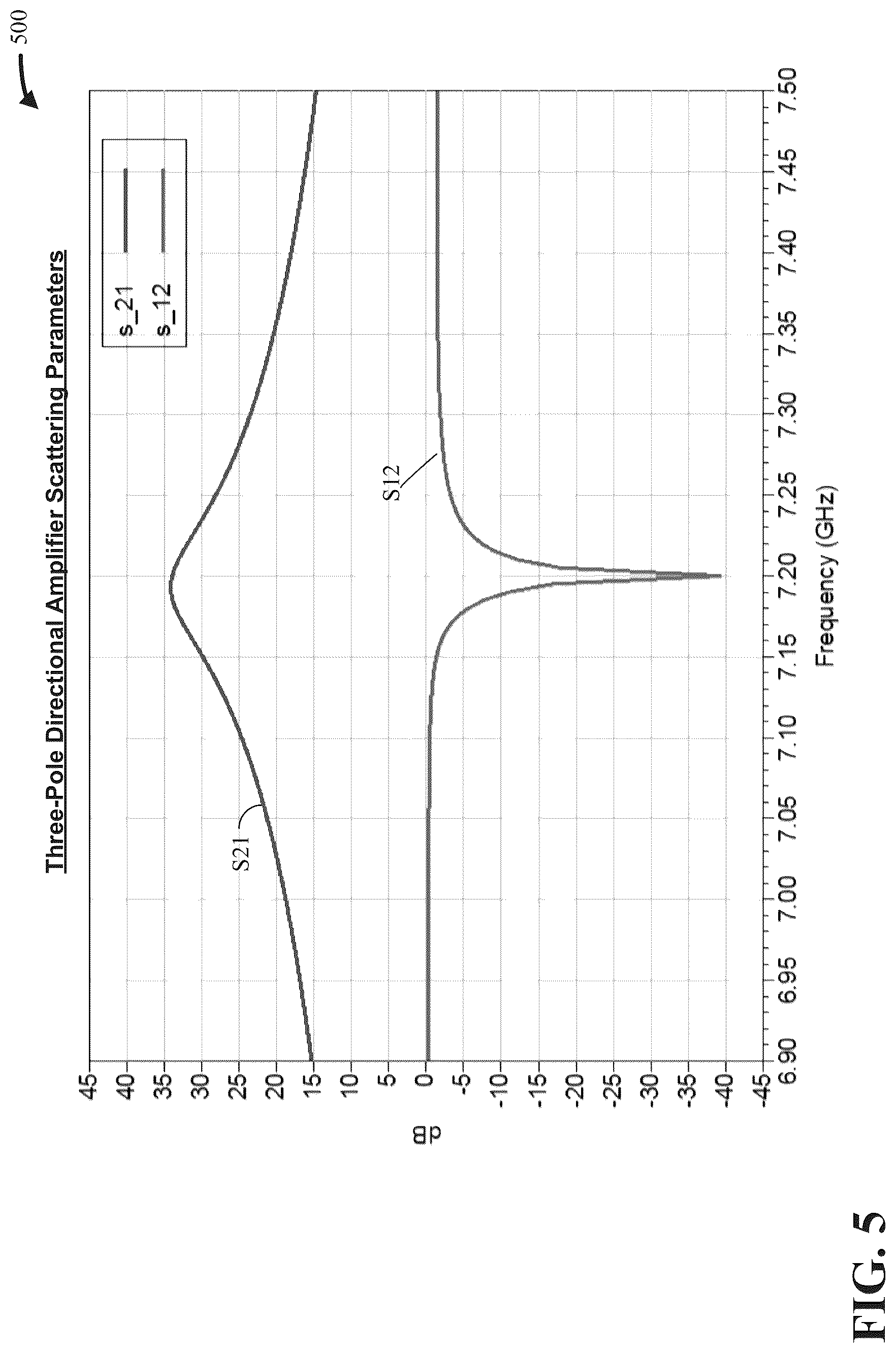 Patent US12317755 Figure 5 – Quantum circuit with Josephson multipole isolator