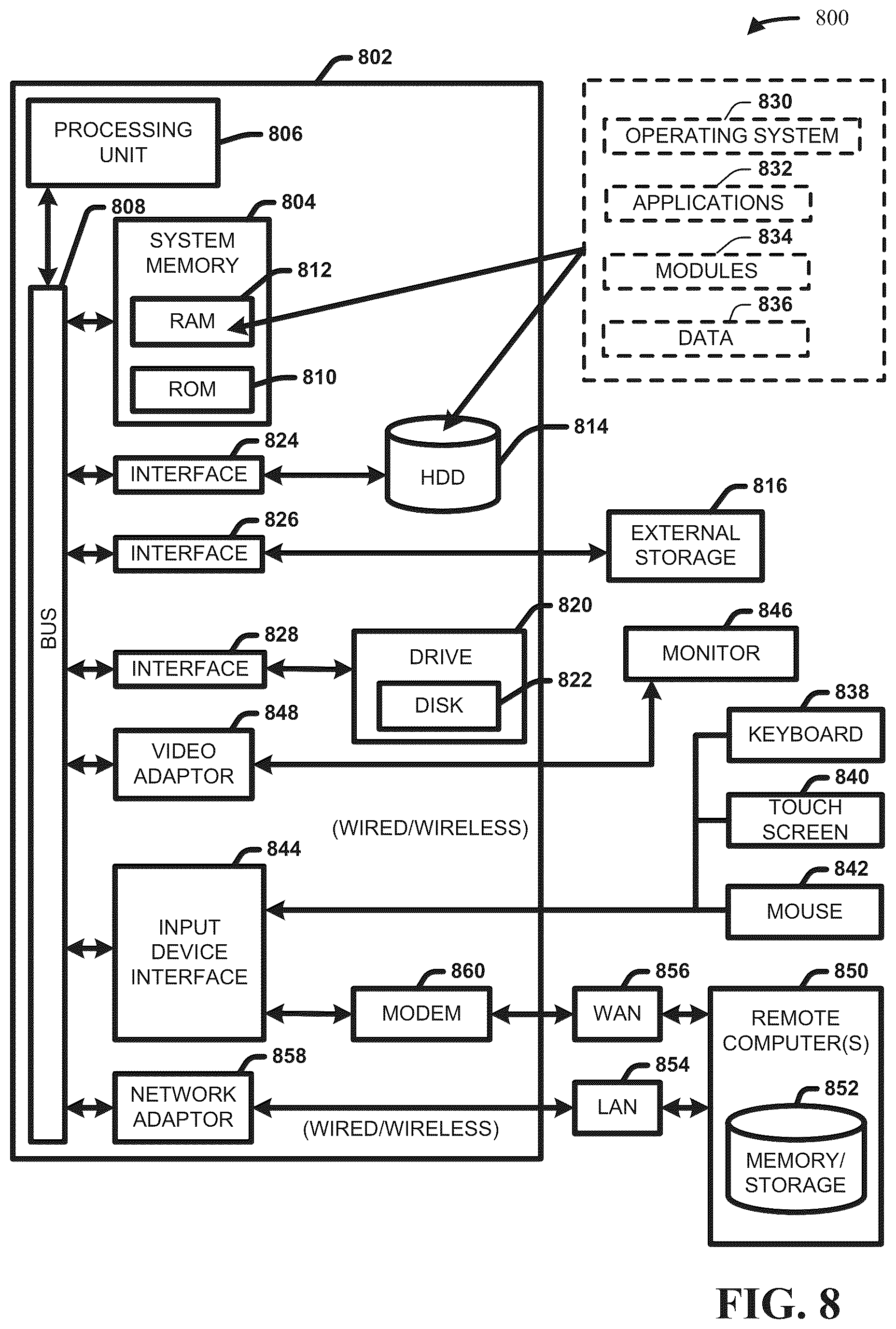 Patent US12317755 Figure 8 – Quantum circuit with Josephson multipole isolator