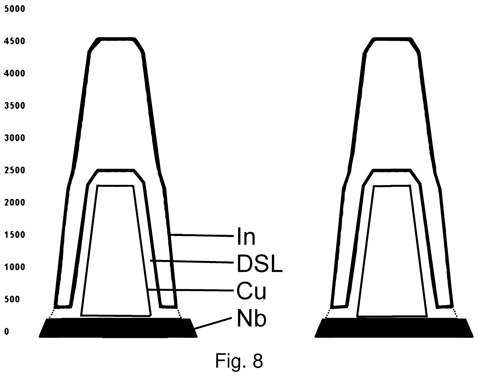Patent US12317757 Figure 8 – System and method for superconducting multi-chip module