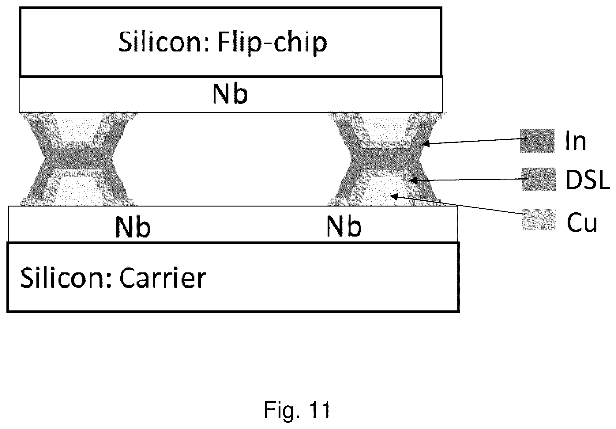 Patent US12317757 Figure 11 – System and method for superconducting multi-chip module