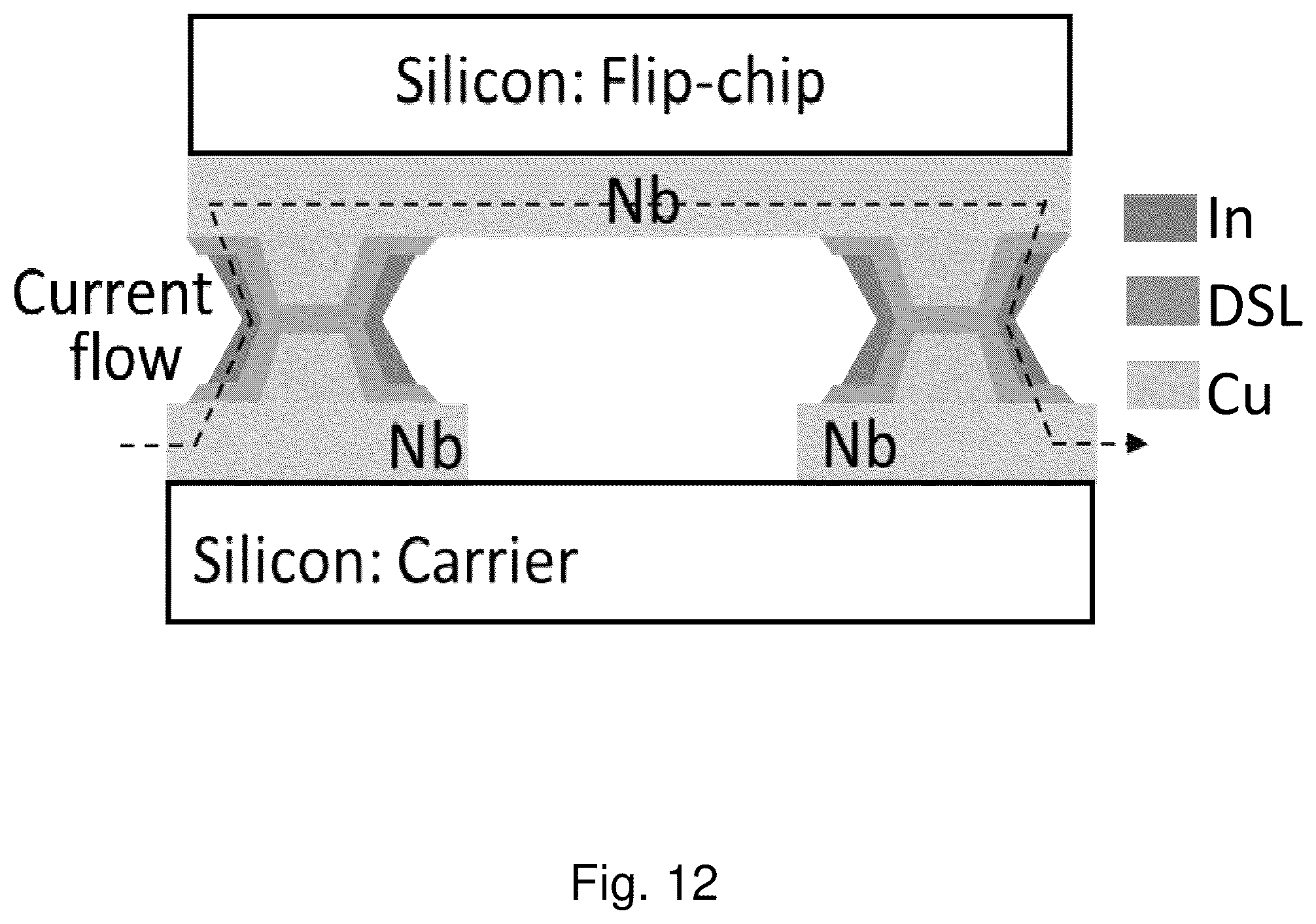 Patent US12317757 Figure 12 – System and method for superconducting multi-chip module