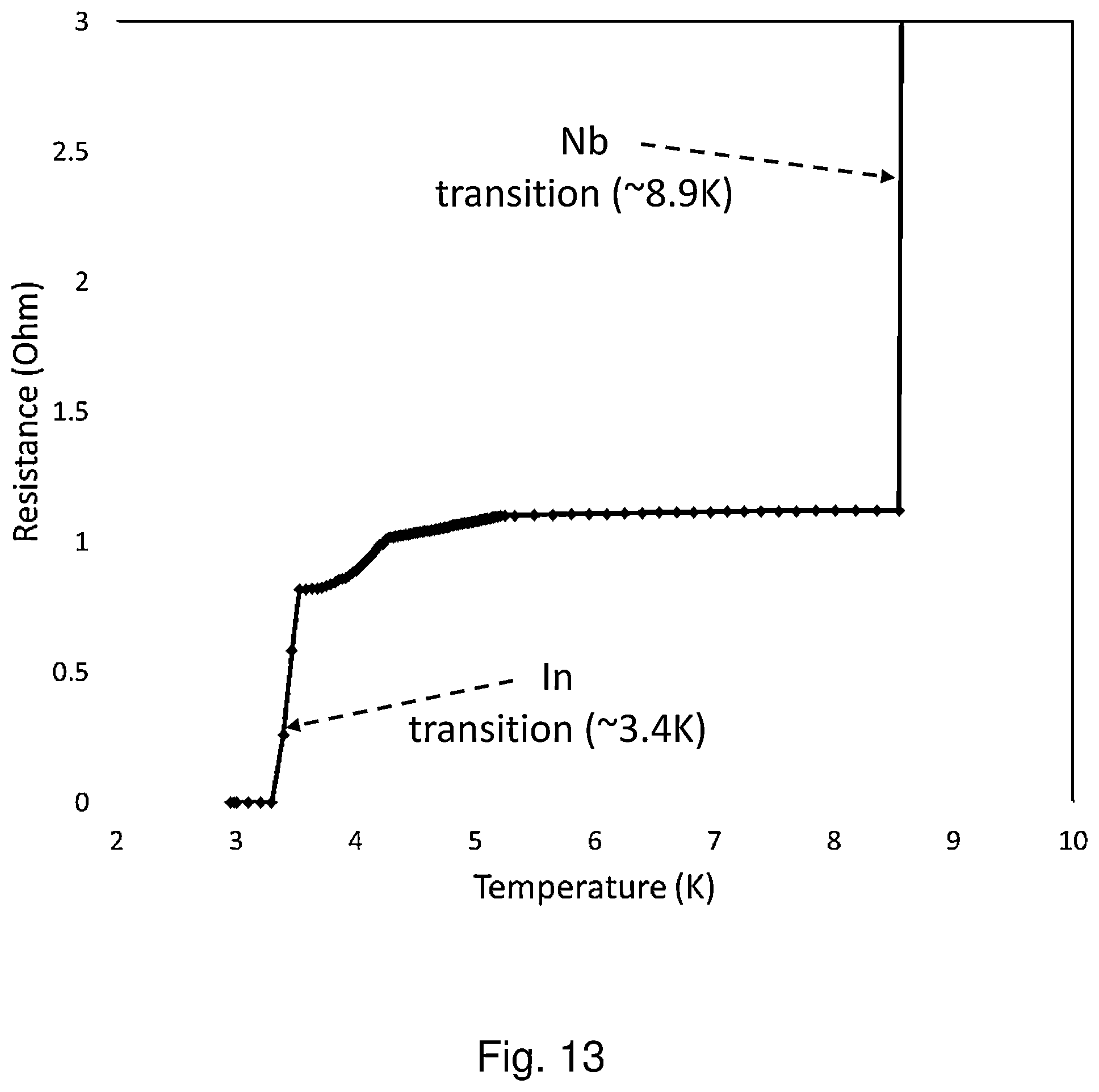 Patent US12317757 Figure 13 – System and method for superconducting multi-chip module