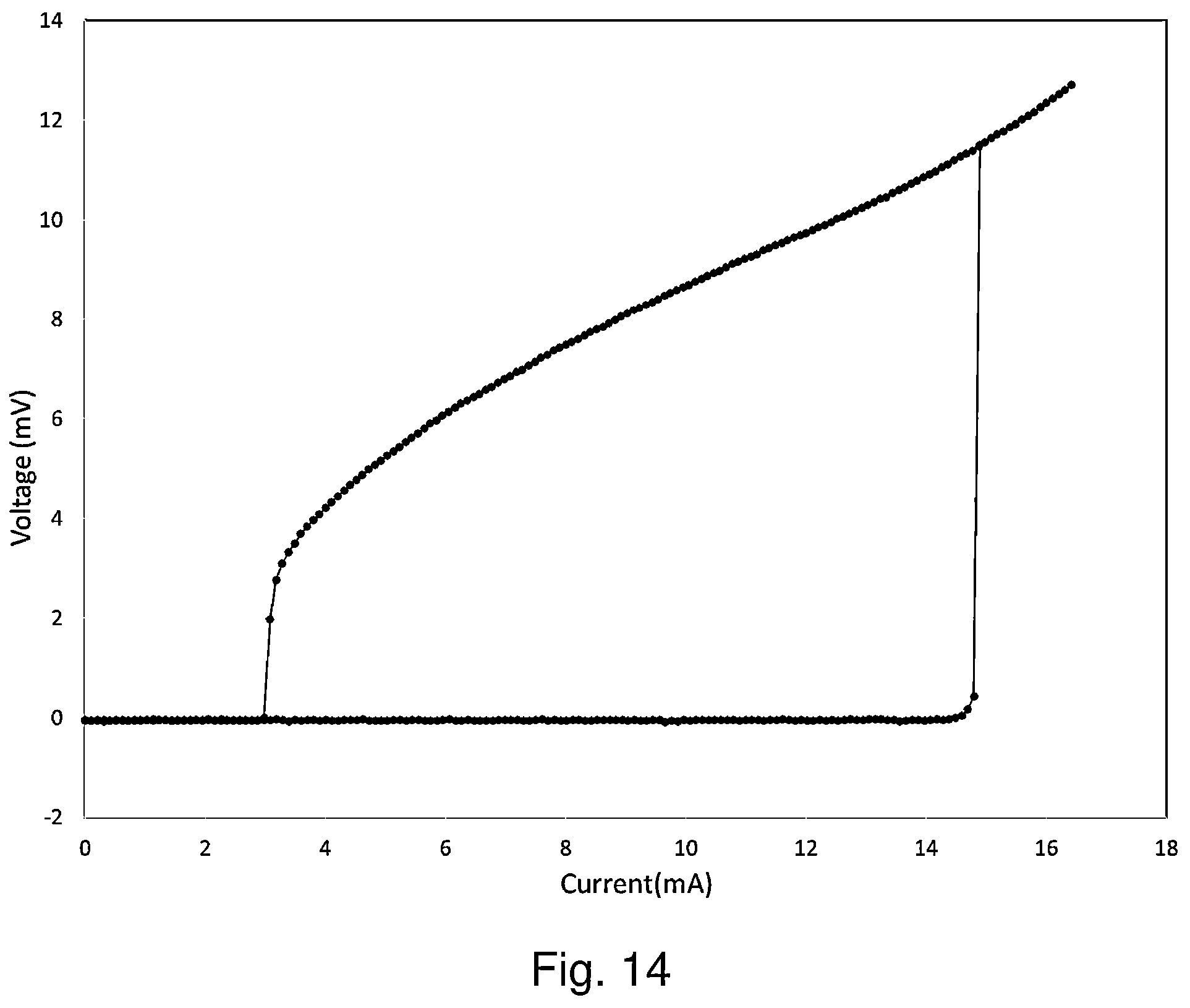 Patent US12317757 Figure 14 – System and method for superconducting multi-chip module
