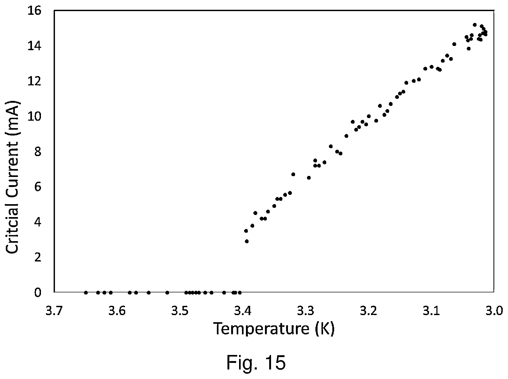 Patent US12317757 Figure 15 – System and method for superconducting multi-chip module