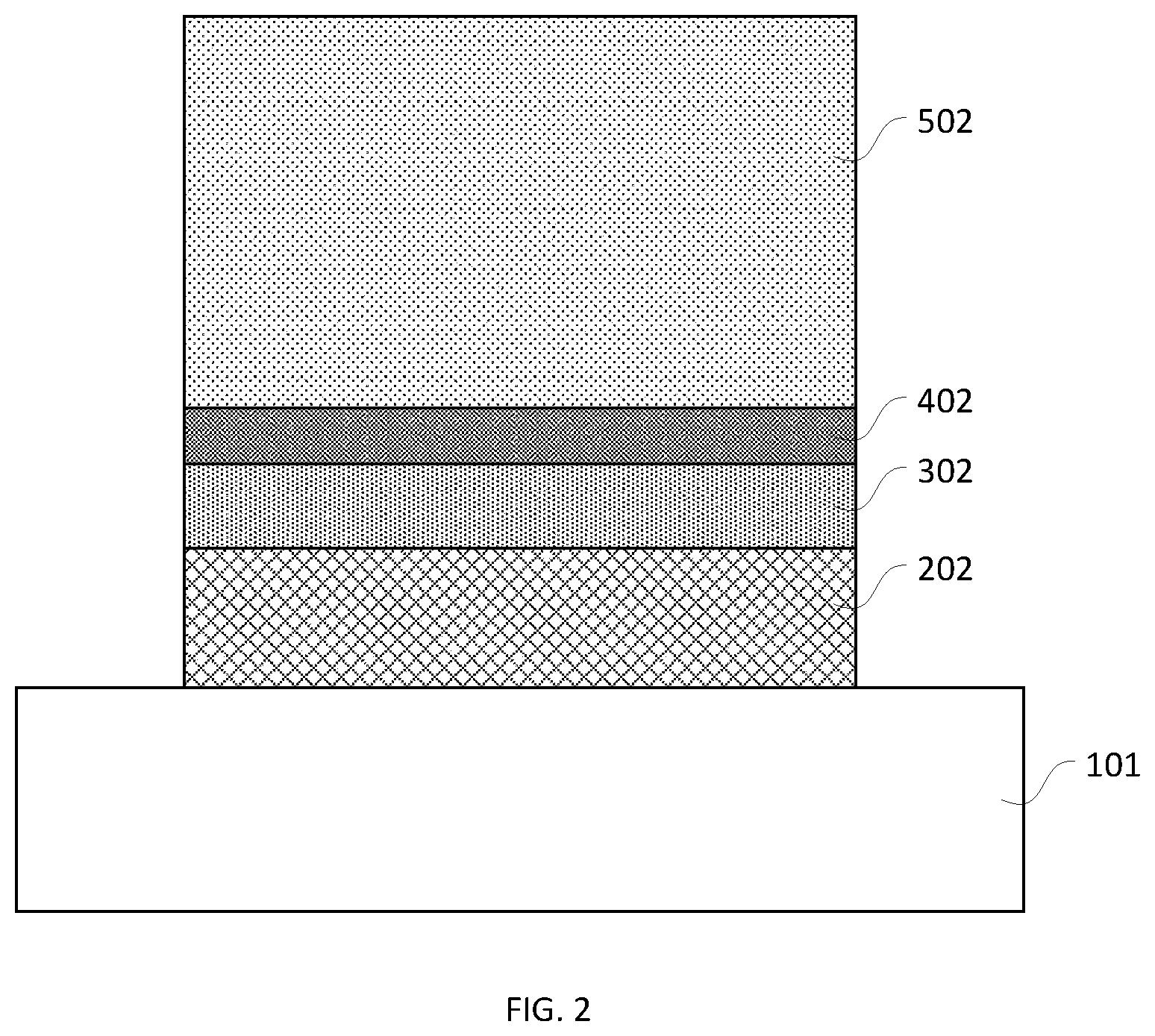 Patent US12317762 Figure 2 – Vertical phase change memory device