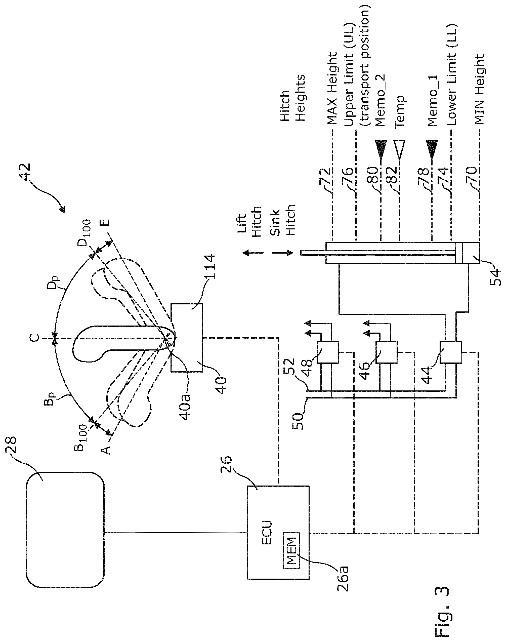 Patent US12317767 Figure 3 – Implement hitch control system