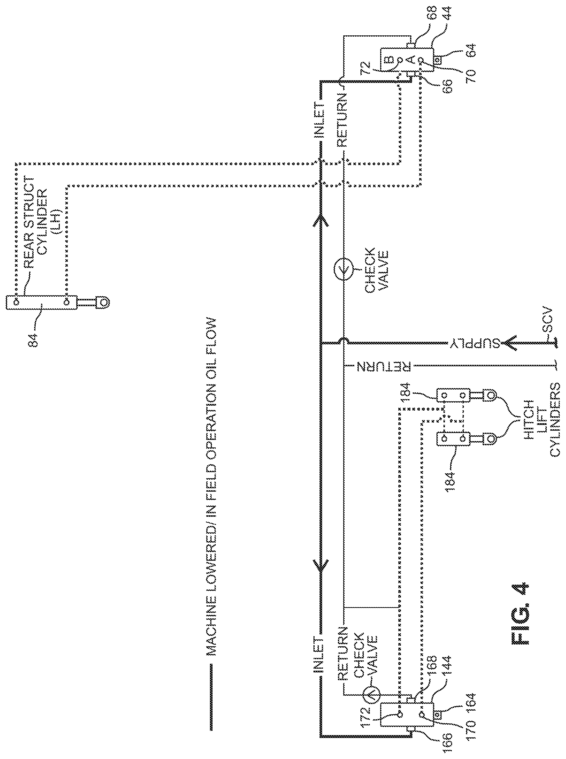 Patent US12317768 Figure 4 – Automatic terrain adjustment system for an agricultural implement