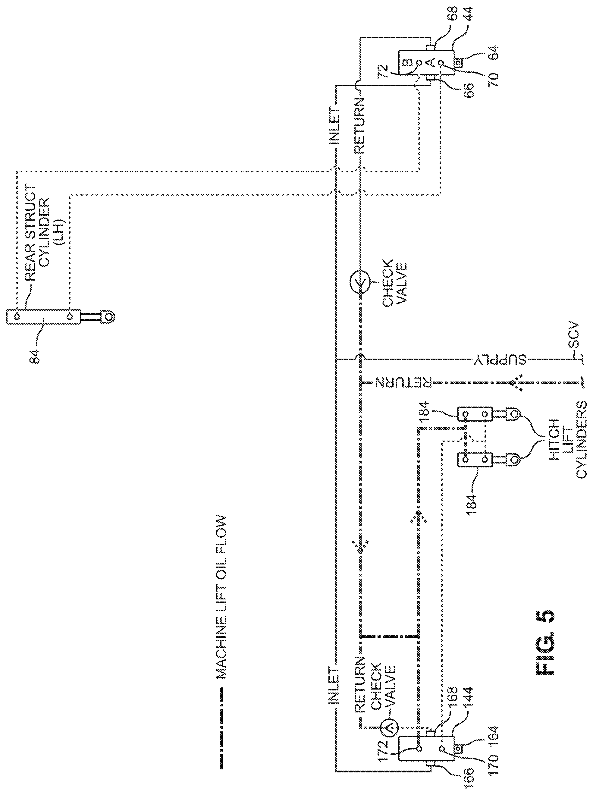Patent US12317768 Figure 5 – Automatic terrain adjustment system for an agricultural implement