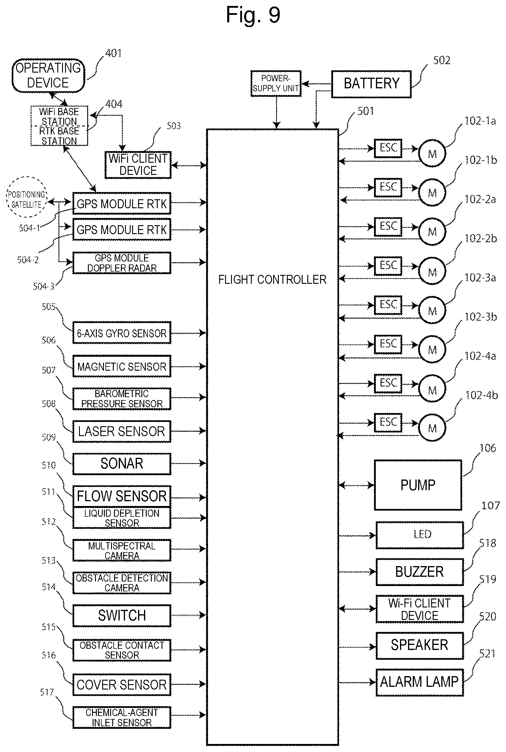 Patent US12317769 Figure 9 – Industrial machinery system, industrial machine, control apparatus, control method for industrial machinery system, and control program for industrial machinery system