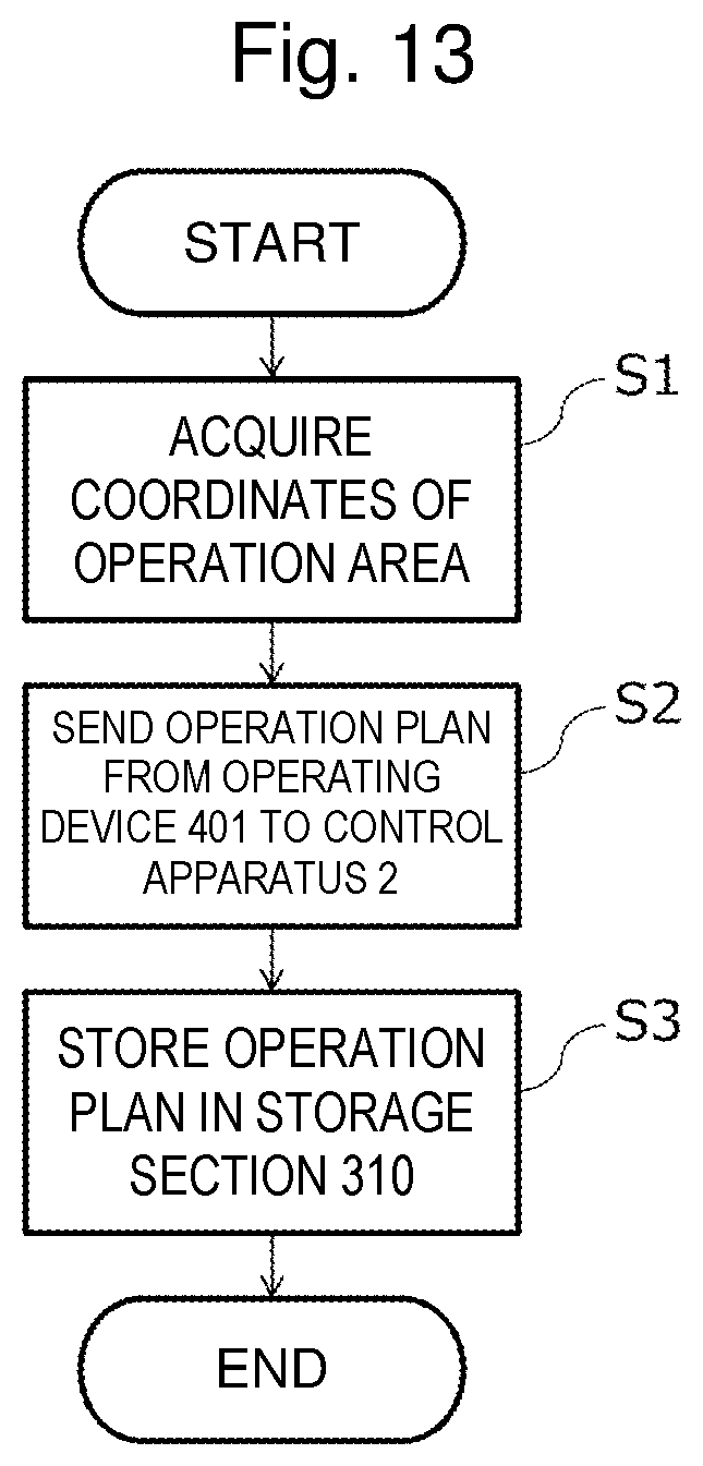 Patent US12317769 Figure 13 – Industrial machinery system, industrial machine, control apparatus, control method for industrial machinery system, and control program for industrial machinery system