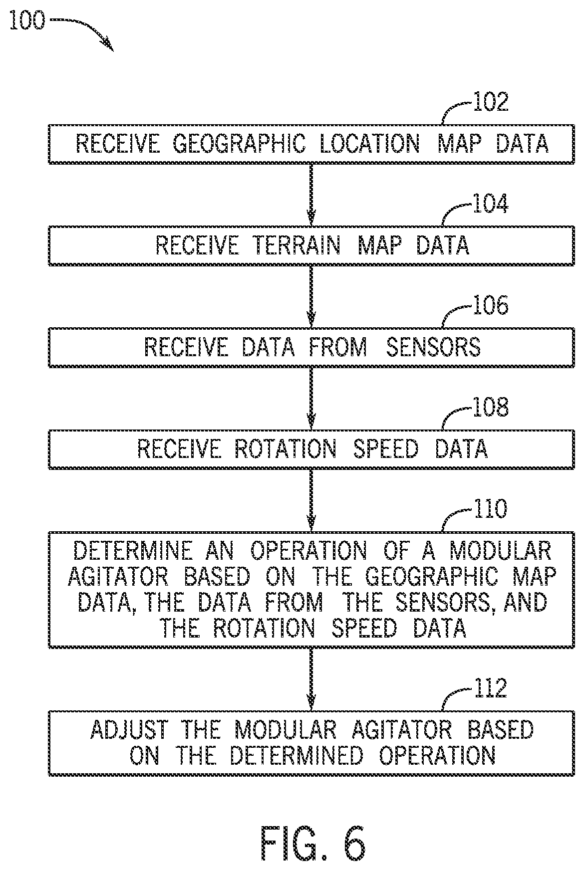 Patent US12317771 Figure 7 – Agitator drive system for a product metering system