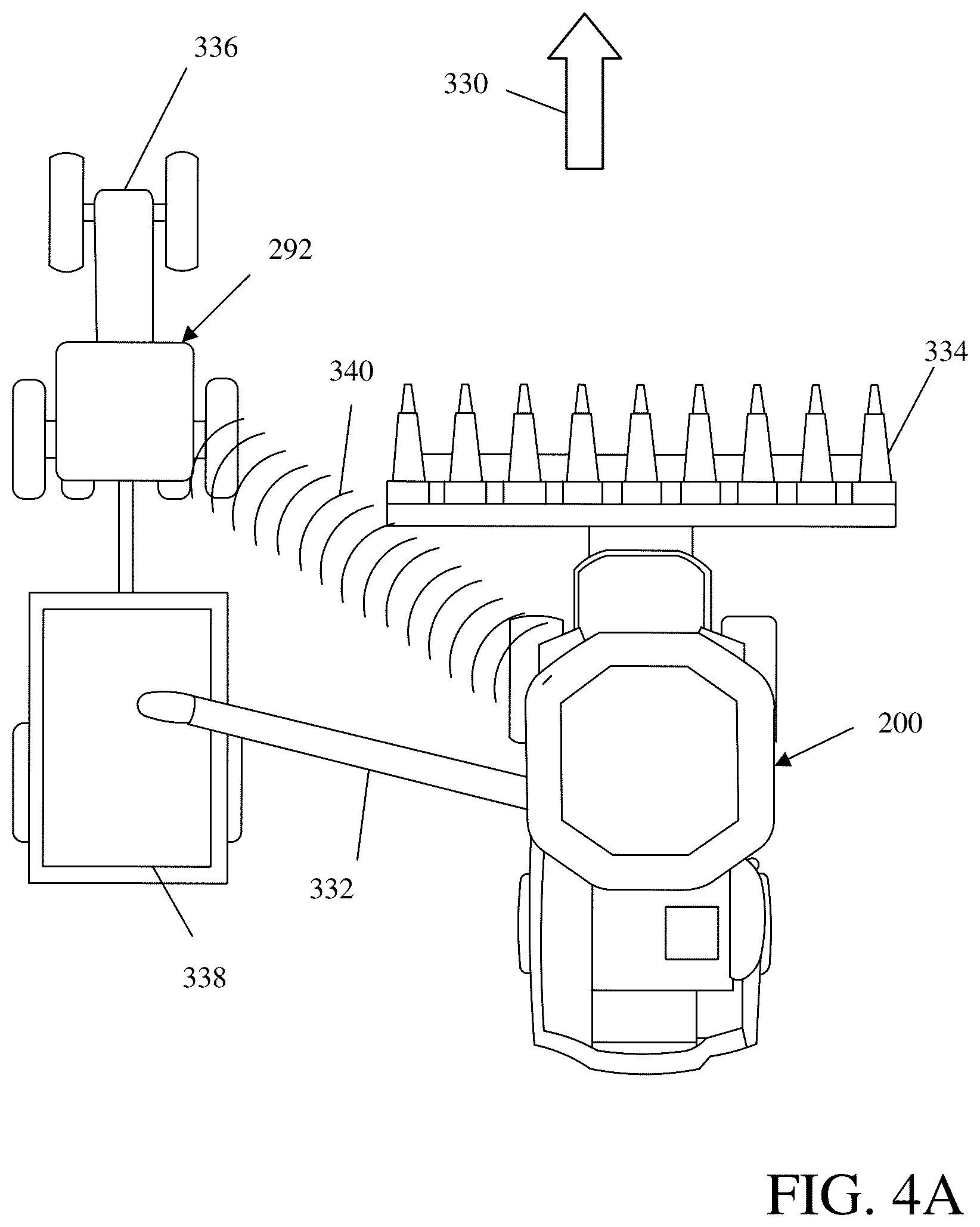 Patent US12317776 Figure 4 – Harvesting machine haulage vehicle coordination control