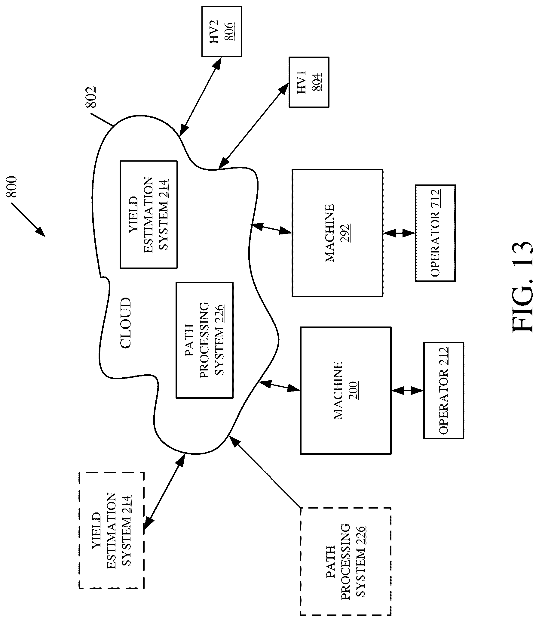 Patent US12317776 Figure 17 – Harvesting machine haulage vehicle coordination control