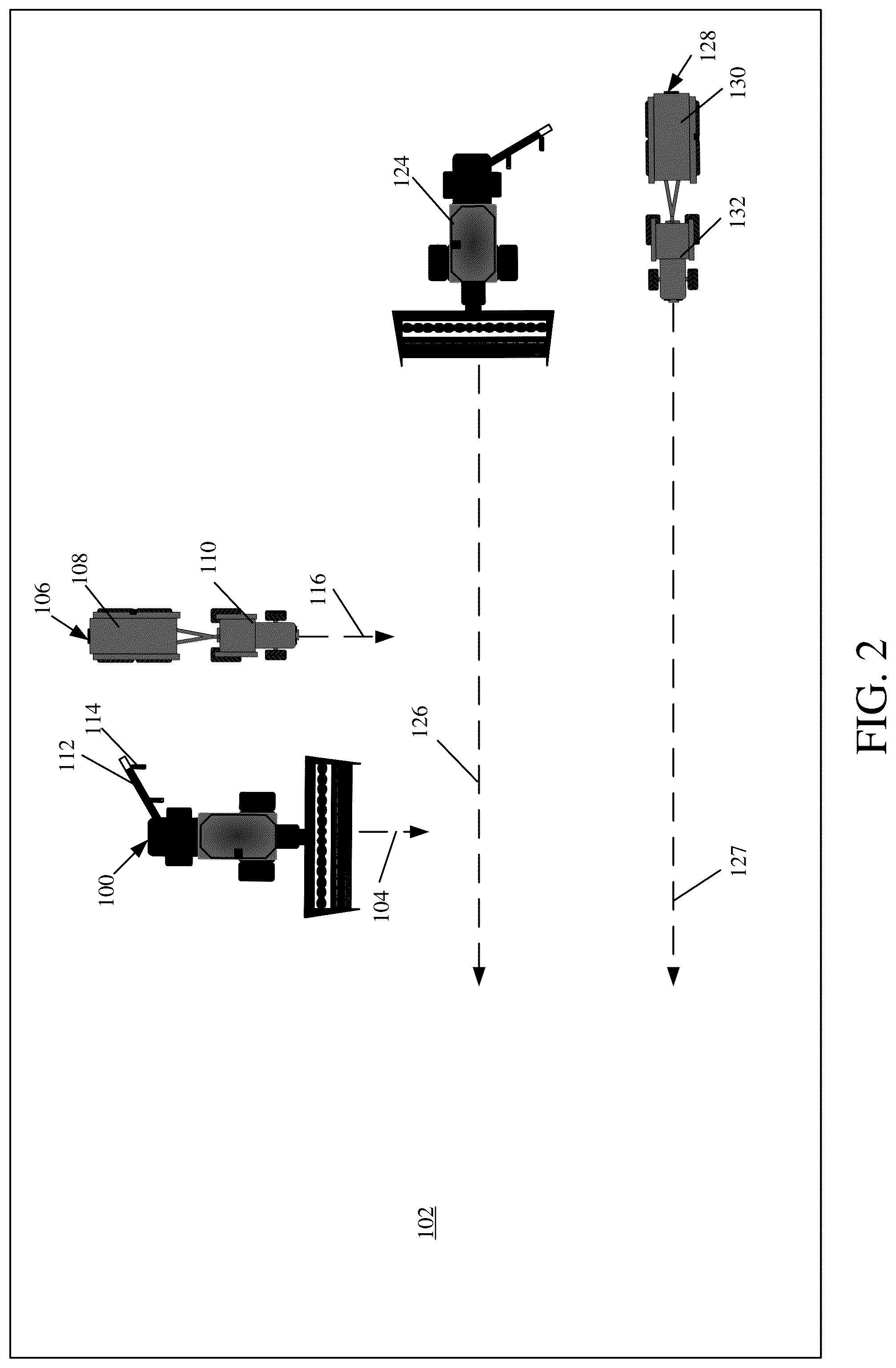 Patent US12317777 Figure 2 – Harvester unloading control system